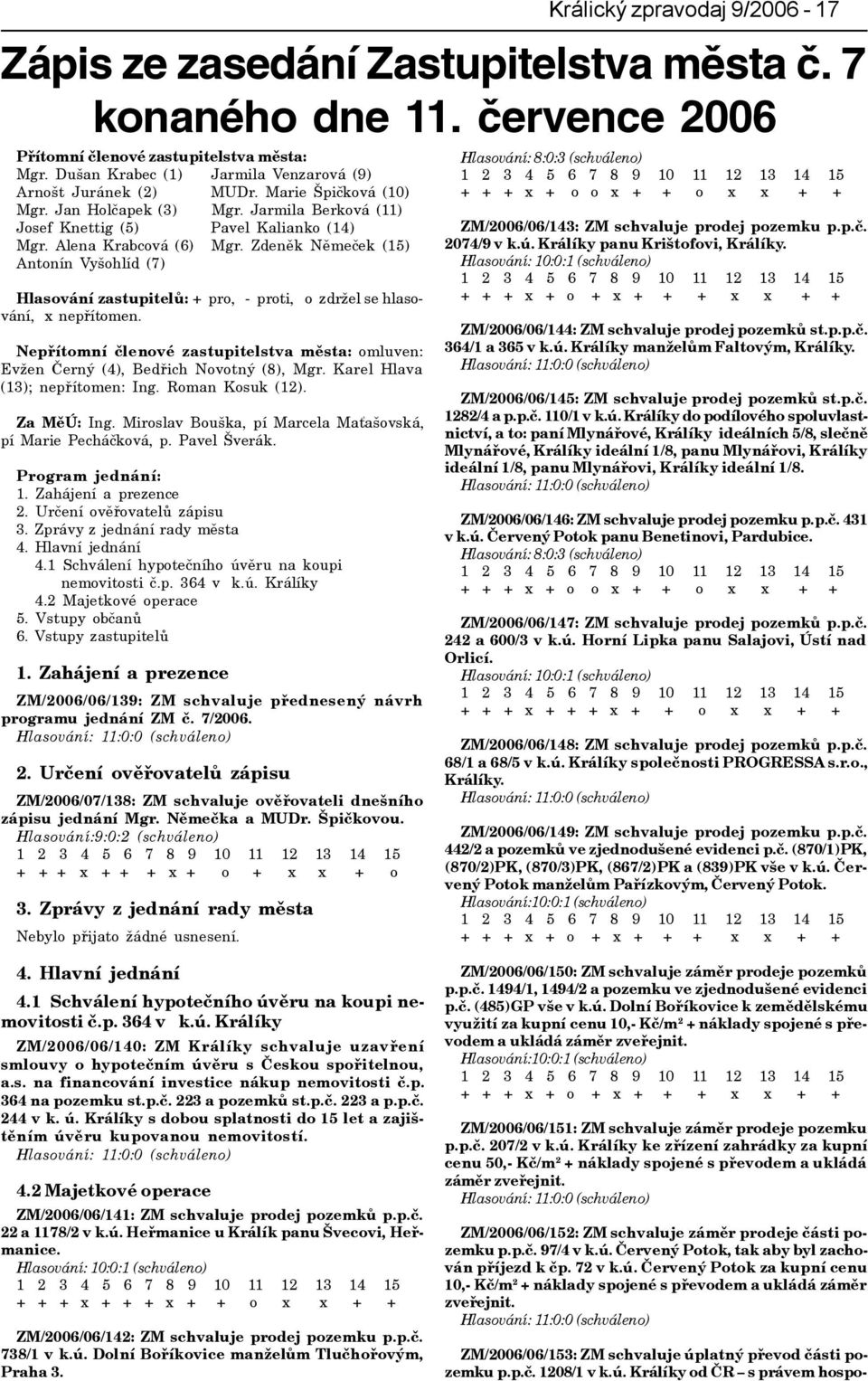 Zdenìk Nìmeèek (15) Antonín Vyšohlíd (7) Hlasování zastupitelù: + pro, - proti, o zdržel se hlasování, x nepøítomen.