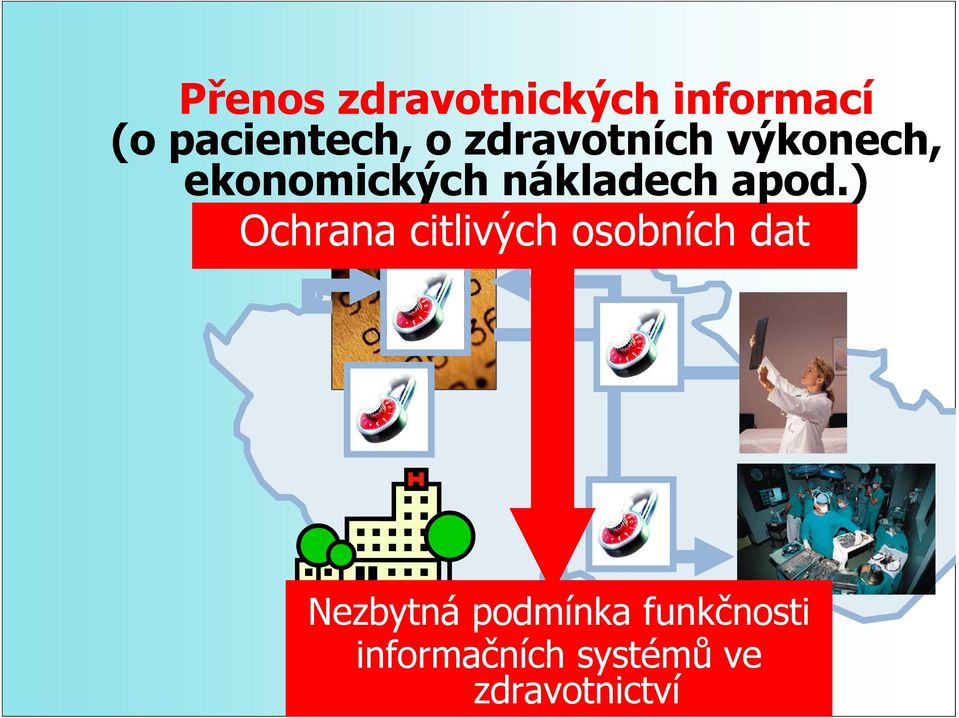 ) Ochrana citlivých osobních dat Nezbytná