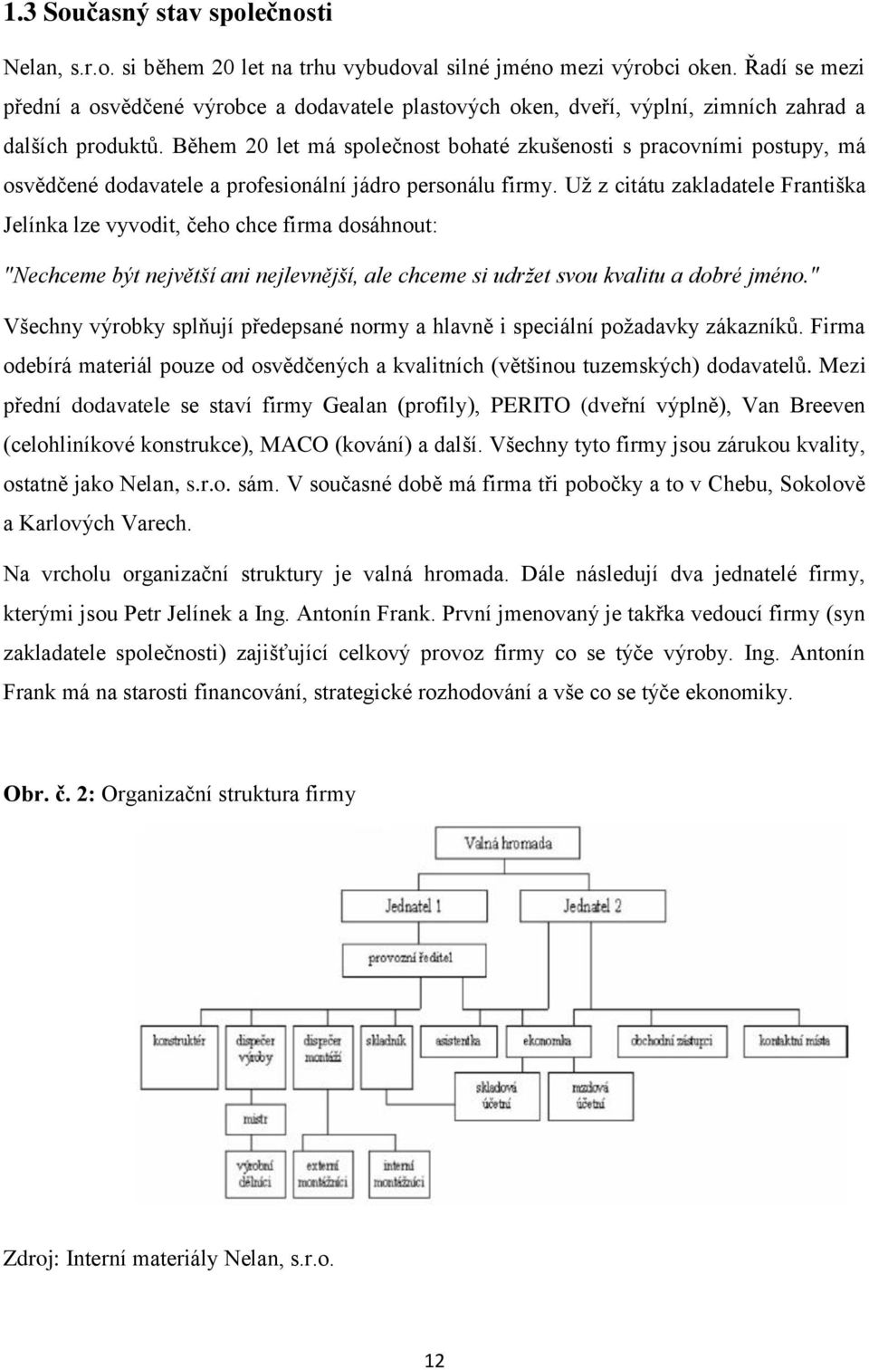 Během 20 let má společnost bohaté zkušenosti s pracovními postupy, má osvědčené dodavatele a profesionální jádro personálu firmy.