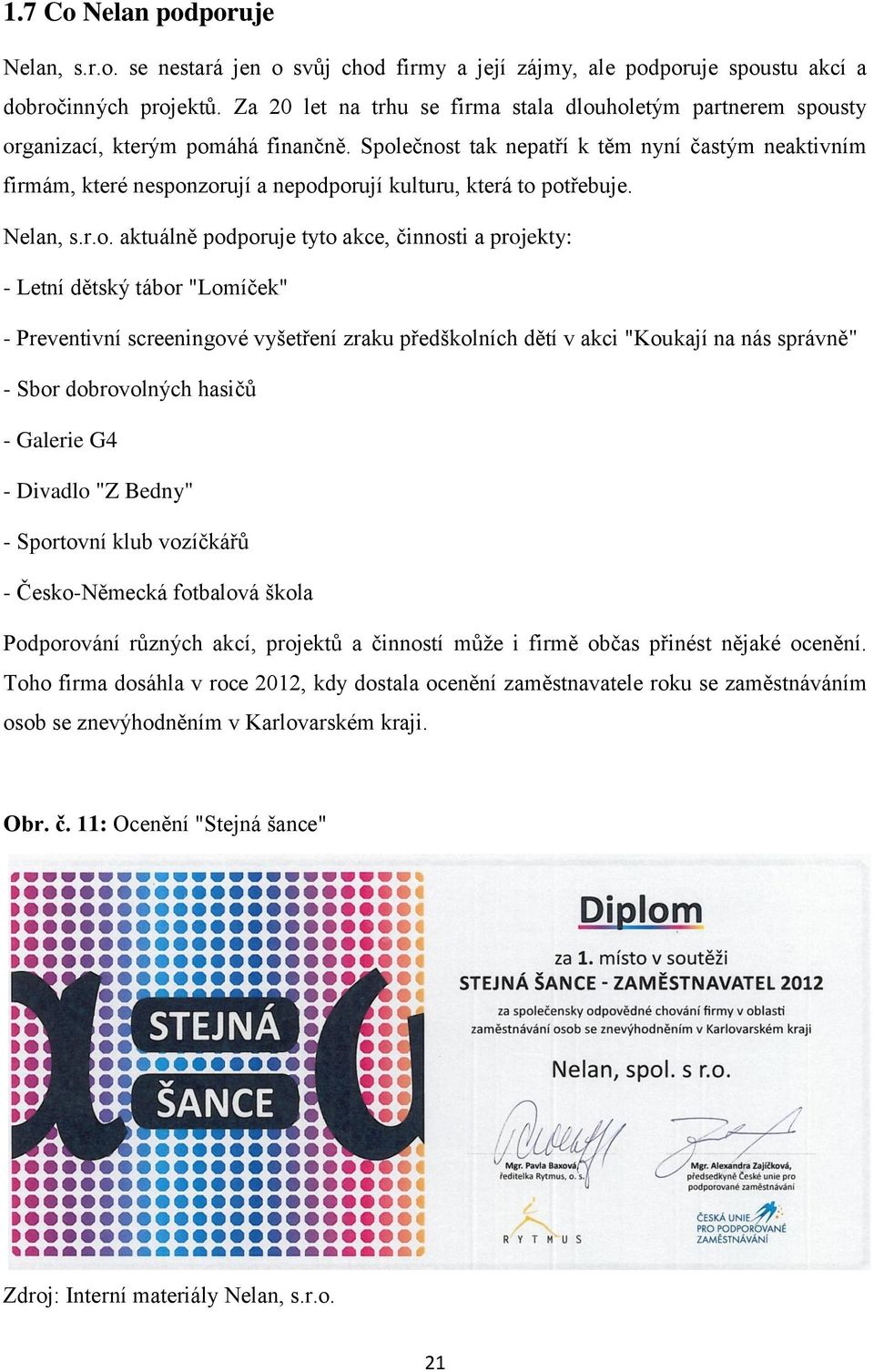 Společnost tak nepatří k těm nyní častým neaktivním firmám, které nesponzorují a nepodporují kulturu, která to potřebuje. Nelan, s.r.o. aktuálně podporuje tyto akce, činnosti a projekty: - Letní