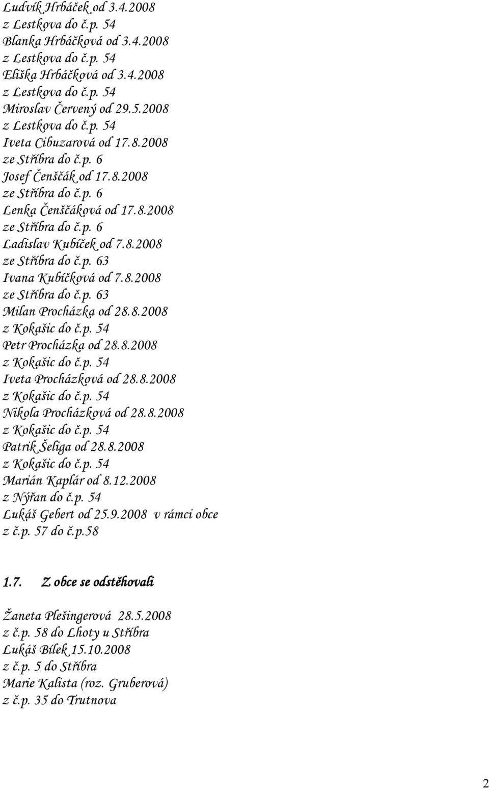 8.2008 Nikola Procházková od 28.8.2008 Patrik Šeliga od 28.8.2008 Marián Kaplár od 8.12.2008 z Nýřan do č.p. 54 Lukáš Gebert od 25.9.2008 v rámci obce z č.p. 57 