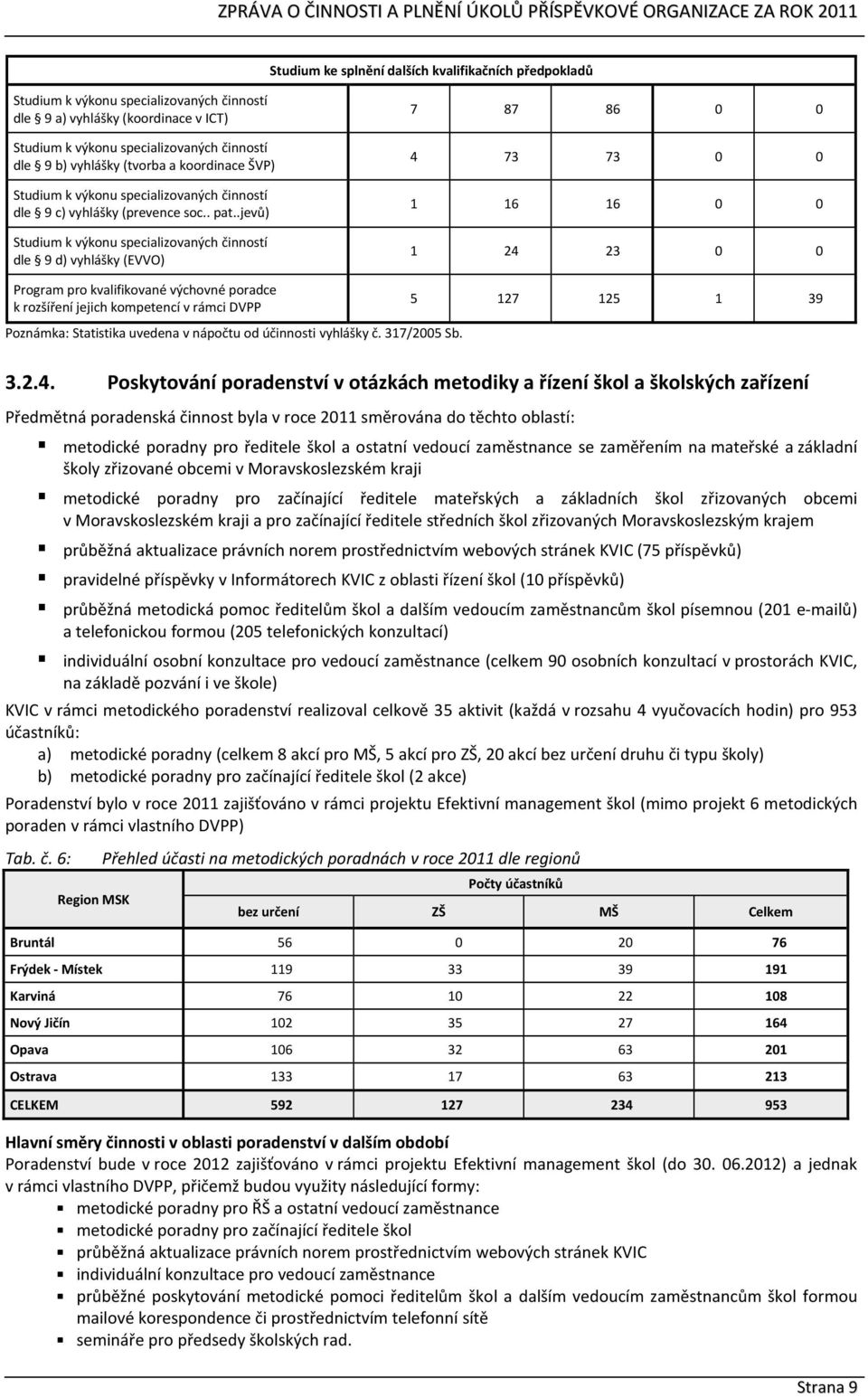 .jevů) Studium k výkonu specializovaných činností dle 9 d) vyhlášky (EVVO) 7 87 86 0 0 4 73 73 0 0 1 16 16 0 0 1 24 23 0 0 Program pro kvalifikované výchovné poradce k rozšíření jejich kompetencí v