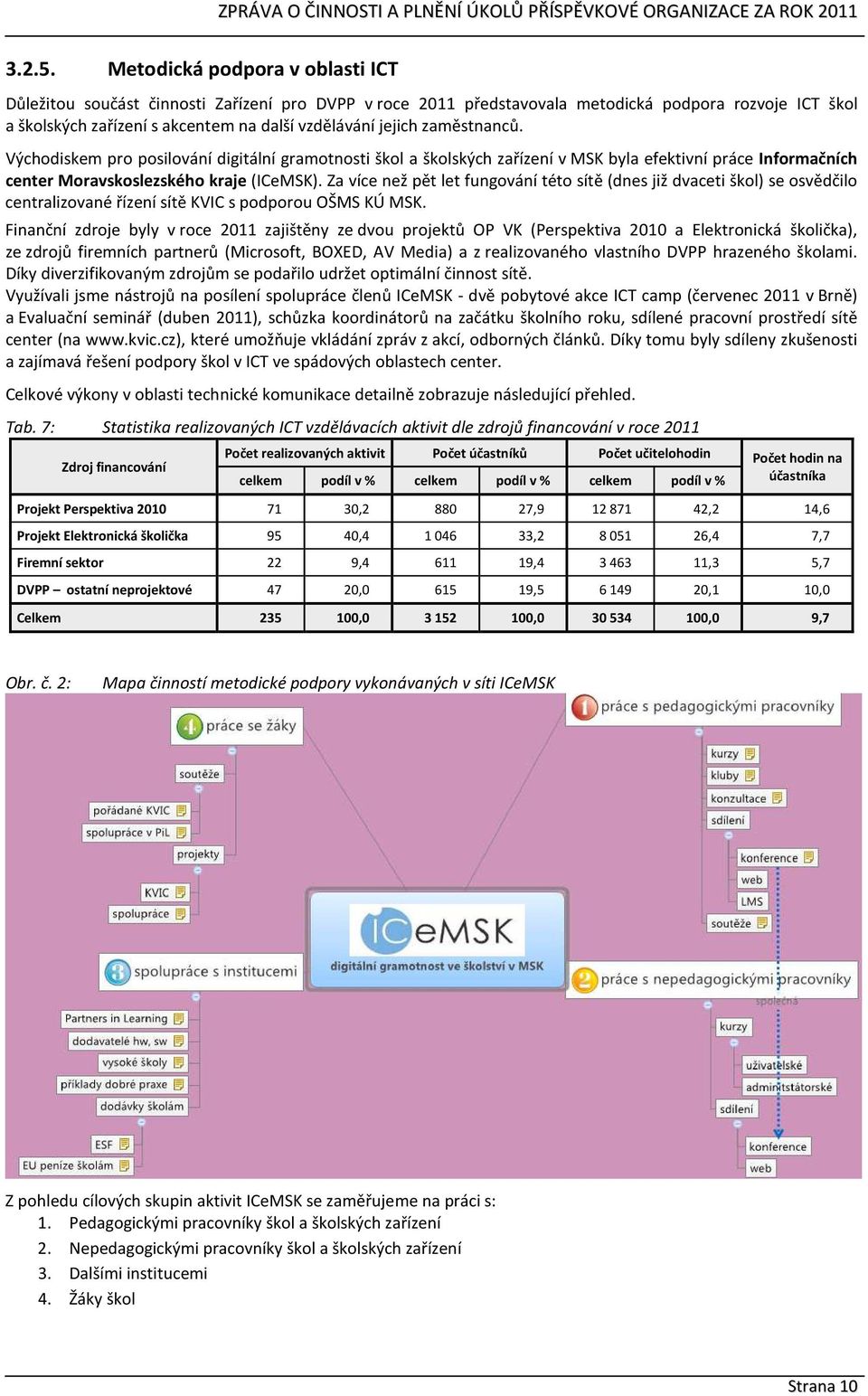 zaměstnanců. Východiskem pro posilování digitální gramotnosti škol a školských zařízení v MSK byla efektivní práce Informačních center Moravskoslezského kraje (ICeMSK).