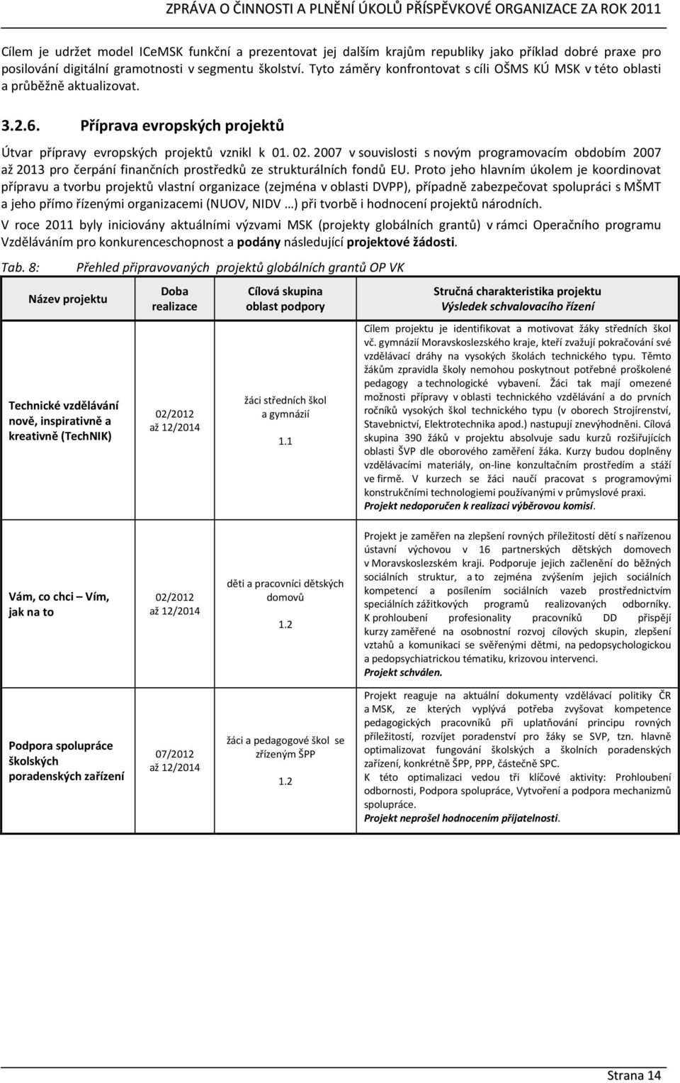 2007 v souvislosti s novým programovacím obdobím 2007 až 2013 pro čerpání finančních prostředků ze strukturálních fondů EU.