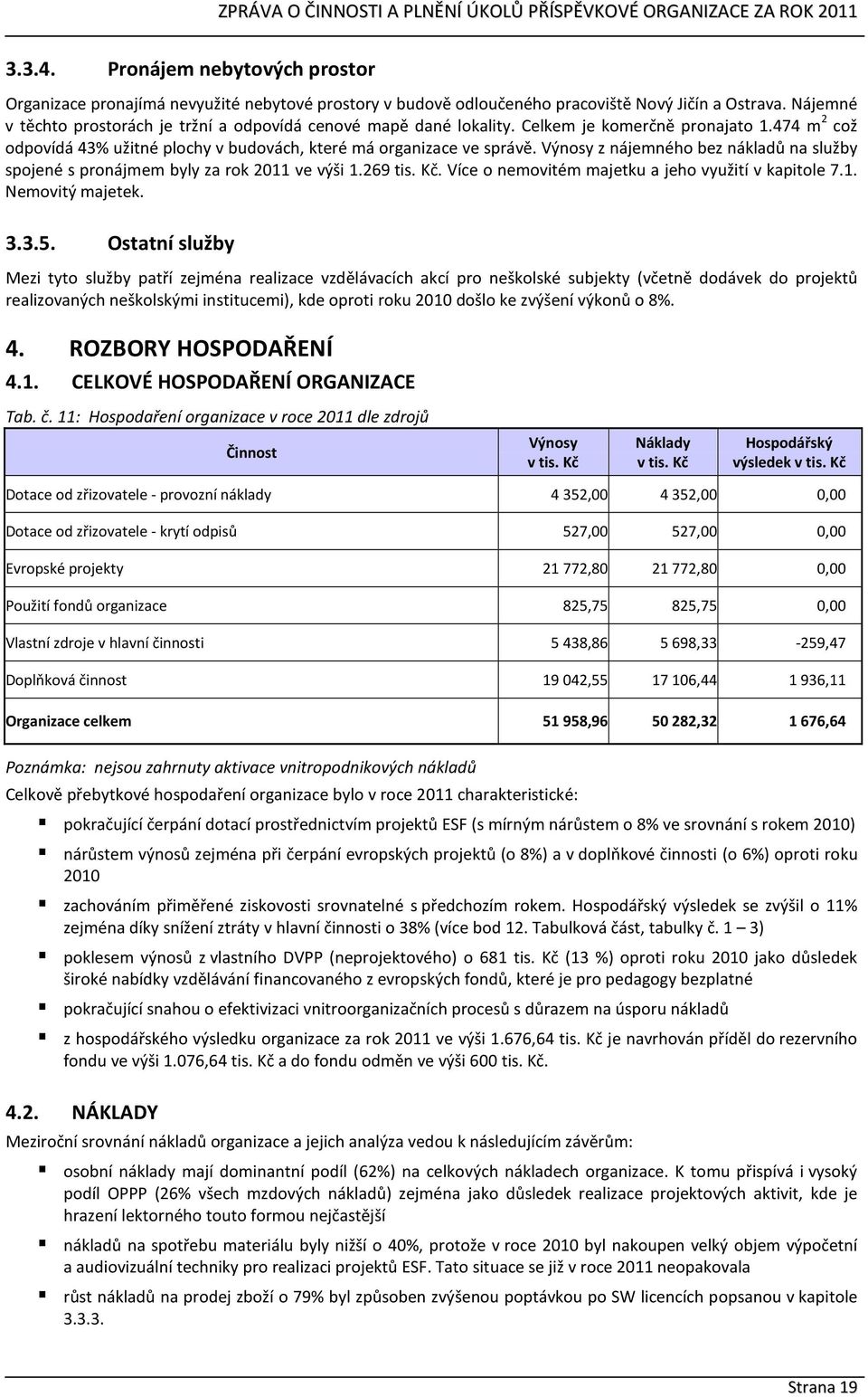 Výnosy z nájemného bez nákladů na služby spojené s pronájmem byly za rok 2011 ve výši 1.269 tis. Kč. Více o nemovitém majetku a jeho využití v kapitole 7.1. Nemovitý majetek. 3.3.5.