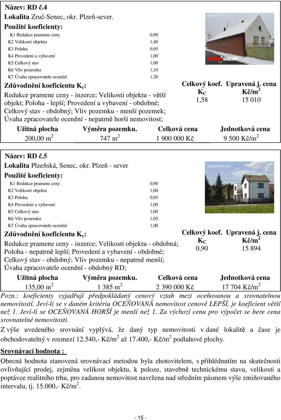 Zdůvodnění koeficientu K c : Redukce pramene ceny - inzerce; Velikosti objektu - větší objekt; Poloha - lepší; Provedení a vybavení - obdobné; Celkový stav - obdobný; Vliv pozemku - menší pozemek;