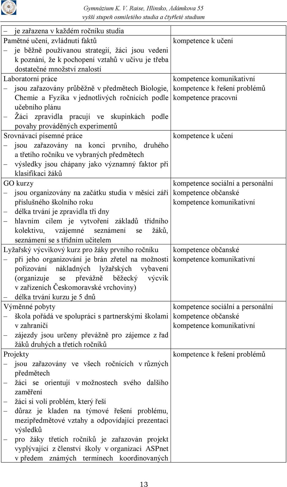 experimentů Srovnávací písemné práce jsou zařazovány na konci prvního, druhého a třetího ročníku ve vybraných předmětech výsledky jsou chápany jako významný faktor při klasifikaci žáků GO kurzy jsou