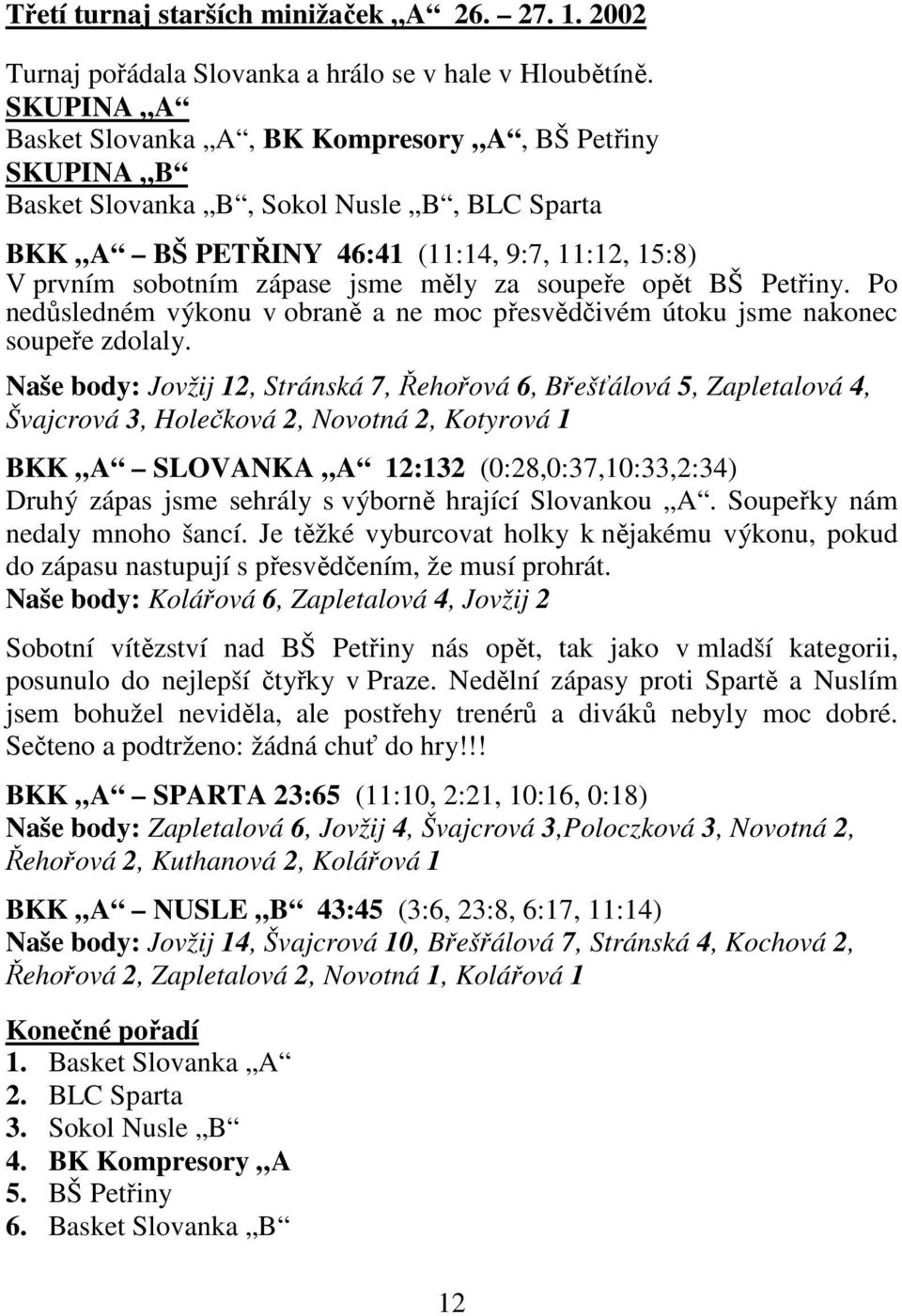 soupeře opět BŠ Petřiny. Po nedůsledném výkonu v obraně a ne moc přesvědčivém útoku jsme nakonec soupeře zdolaly.