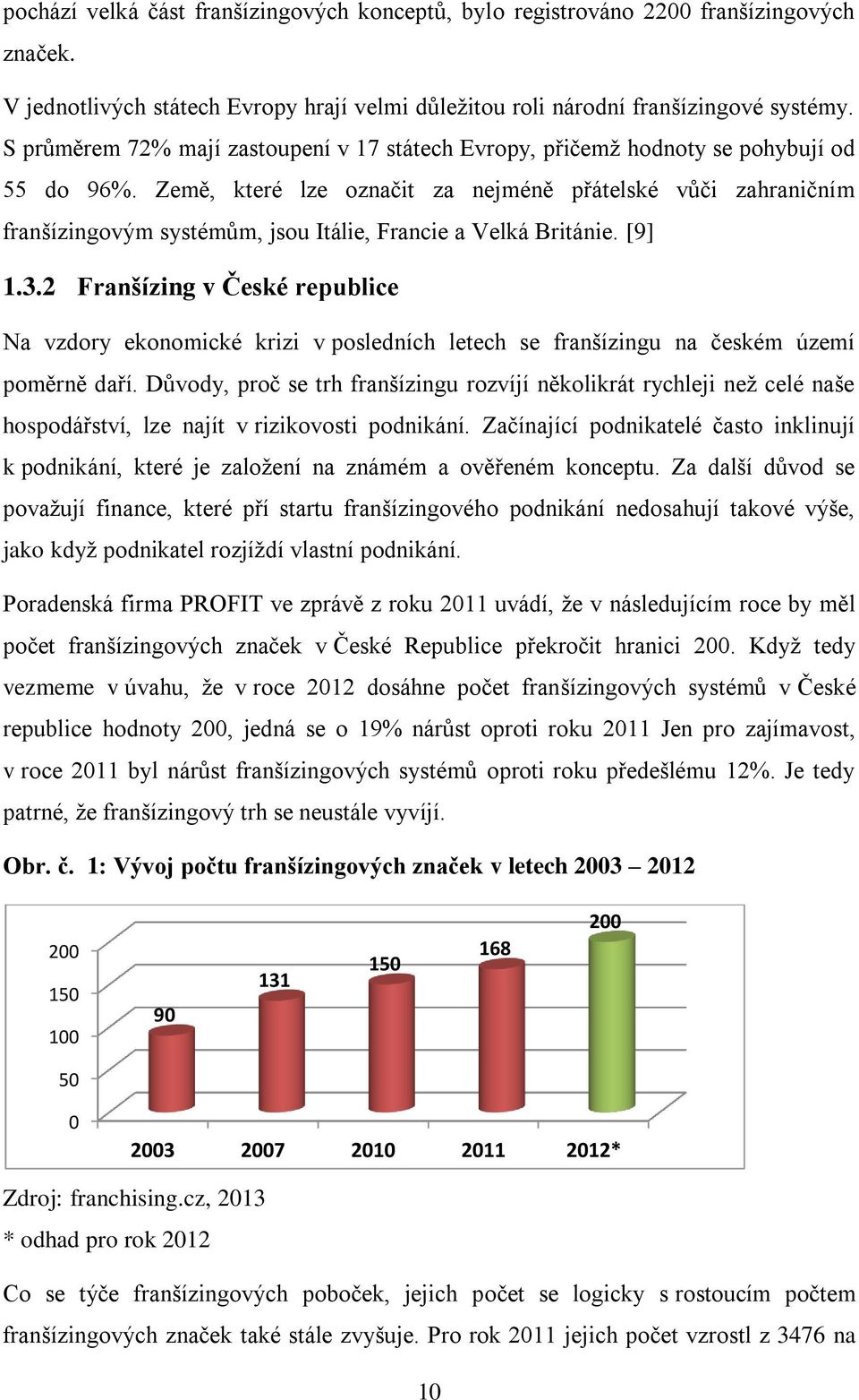 Země, které lze označit za nejméně přátelské vůči zahraničním franšízingovým systémům, jsou Itálie, Francie a Velká Británie. [9] 1.3.