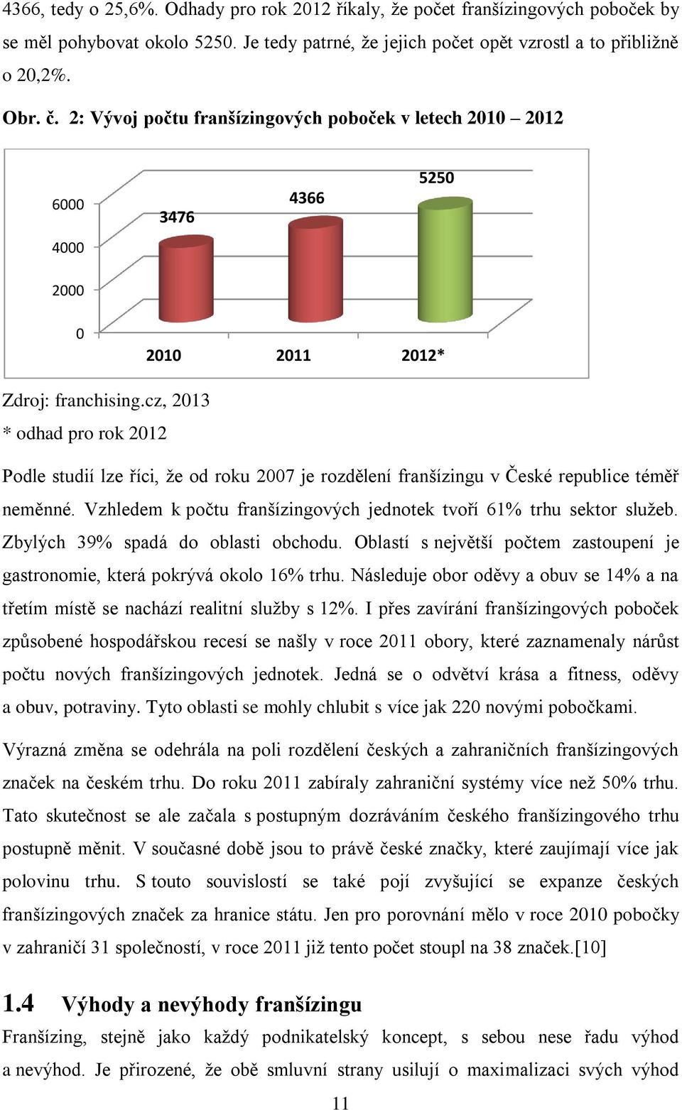 cz, 2013 * odhad pro rok 2012 Podle studií lze říci, že od roku 2007 je rozdělení franšízingu v České republice téměř neměnné. Vzhledem k počtu franšízingových jednotek tvoří 61% trhu sektor služeb.