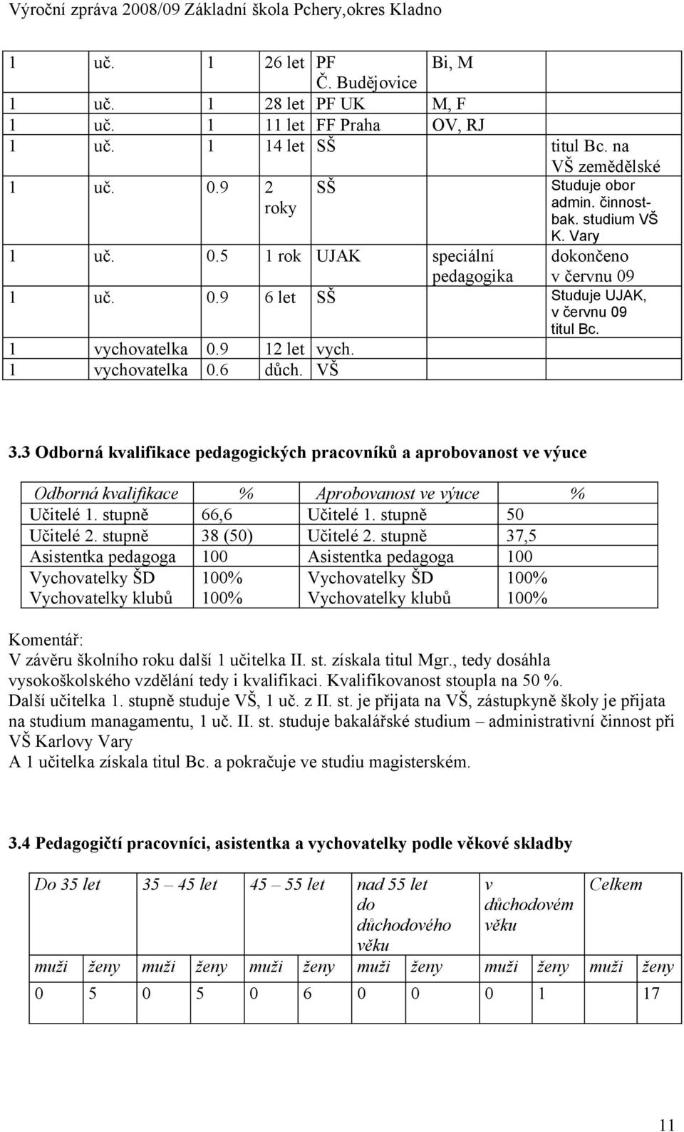 3 Odborná kvalifikace pedagogických pracovníků a aprobovanost ve výuce Odborná kvalifikace % Aprobovanost ve výuce % Učitelé 1. stupně 66,6 Učitelé 1. stupně 50 Učitelé 2. stupně 38 (50) Učitelé 2.