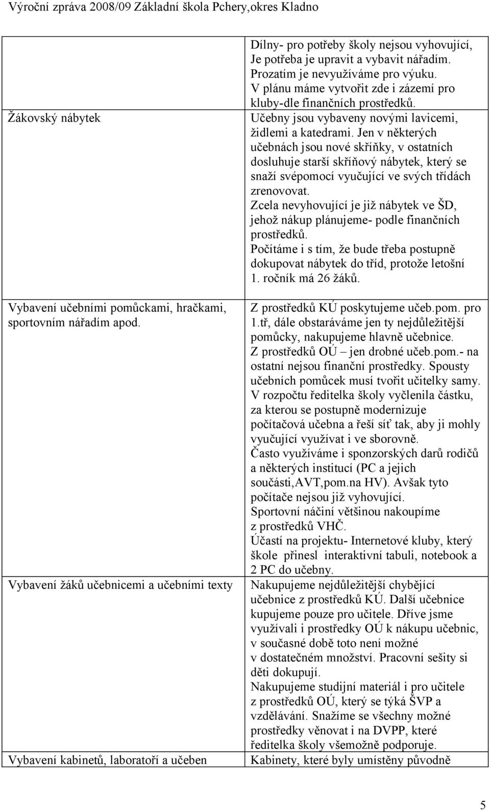 V plánu máme vytvořit zde i zázemí pro kluby-dle finančních prostředků. Učebny jsou vybaveny novými lavicemi, židlemi a katedrami.