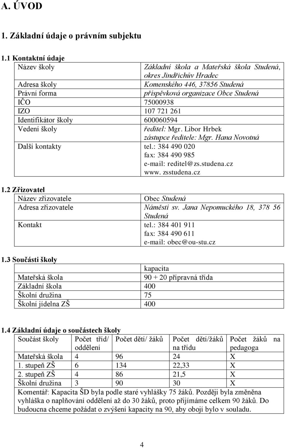 Komenského 446, 37856 Studená příspěvková organizace Obce Studená ředitel: Mgr. Libor Hrbek zástupce ředitele: Mgr. Hana Novotná Další kontakty tel.: 384 490 020 fax: 384 490 985 e-mail: reditel@zs.