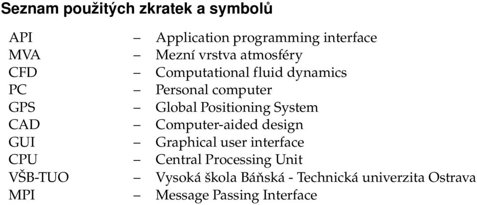 Positioning System CAD Computer-aided design GUI Graphical user interface CPU Central