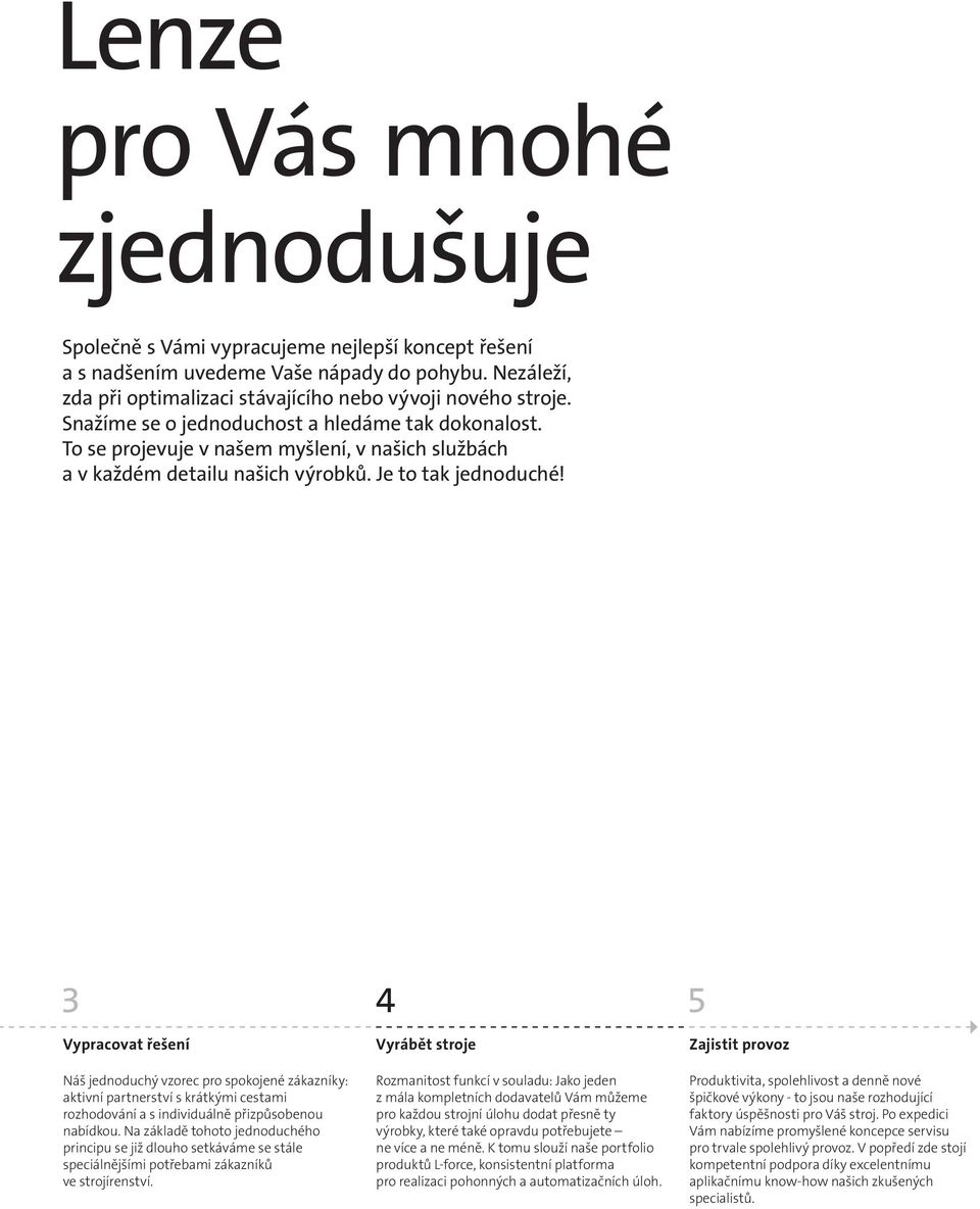 3 Vypracovat řešení Náš jednoduchý vzorec pro spokojené zákazníky: aktivní partnerství s krátkými cestami rozhodování a s individuálně přizpůsobenou nabídkou.