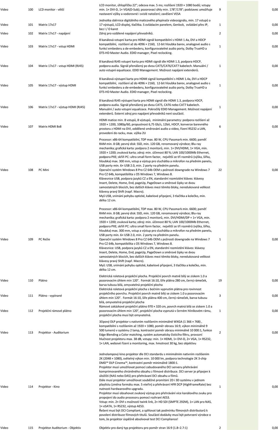 17 vstupů a 17 výstupů, LCD displej, tlačítka. S ovládacím panelem, Genlock, ovládání přes IP, bez I / O karet Video 102 Matrix 17x17 - napájení Zdroj pro vzdálené napájení převodníků.