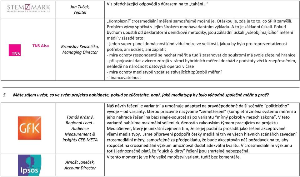 Pokud bychom upustili od deklaratorní deníčkové metodiky, jsou základní úskalí všeobjímajícího měření médií v zásadě tato: - jeden super-panel domácností/individuí nelze ve velikosti, jakou by bylo