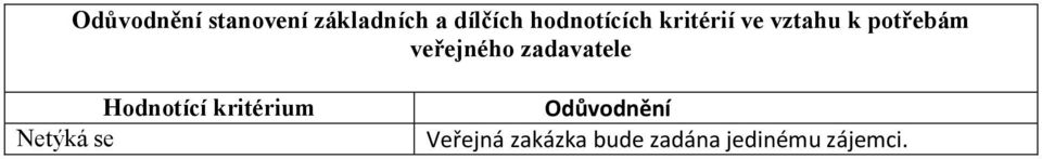 veřejného zadavatele Hodnotící kritérium