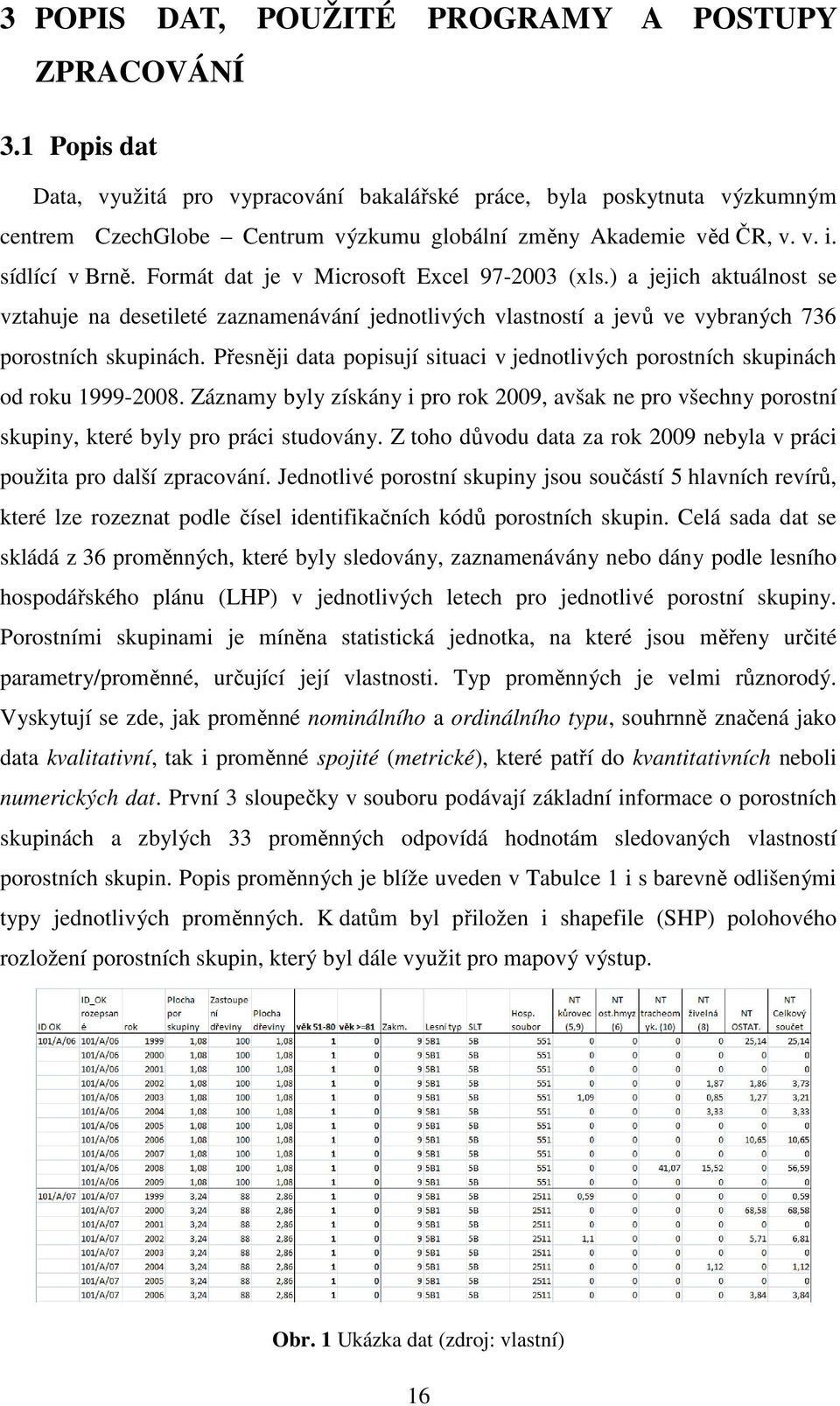 Formát dat je v Microsoft Excel 97-2003 (xls.) a jejich aktuálnost se vztahuje na desetileté zaznamenávání jednotlivých vlastností a jevů ve vybraných 736 porostních skupinách.