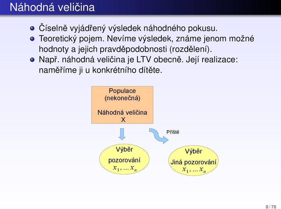 náhodná veličina je LTV obecně. Její realizace: naměříme ji u konkrétního dítěte.