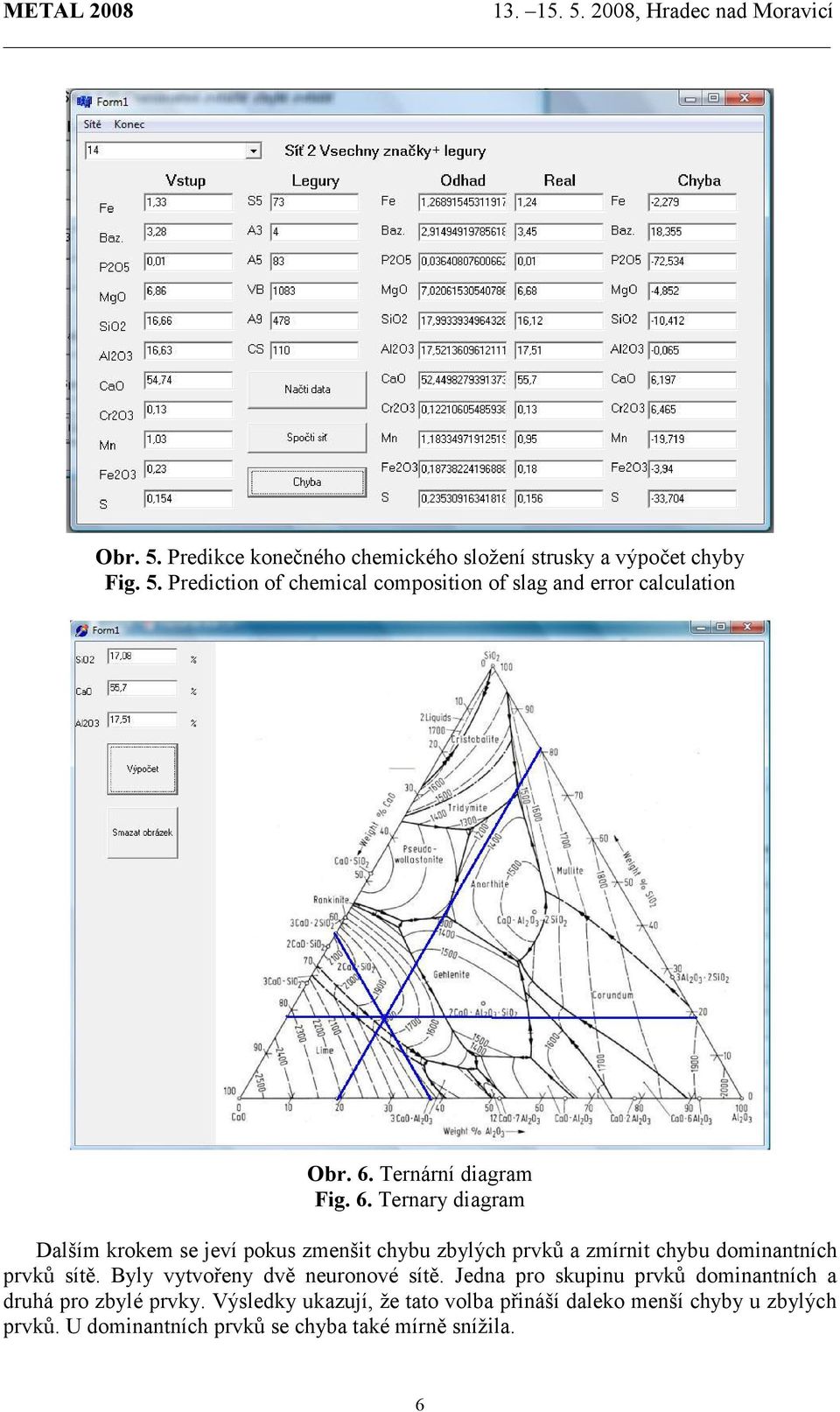 Ternary diagram Dalším krokem se jeví pokus zmenšit chybu zbylých prvků a zmírnit chybu dominantních prvků sítě.