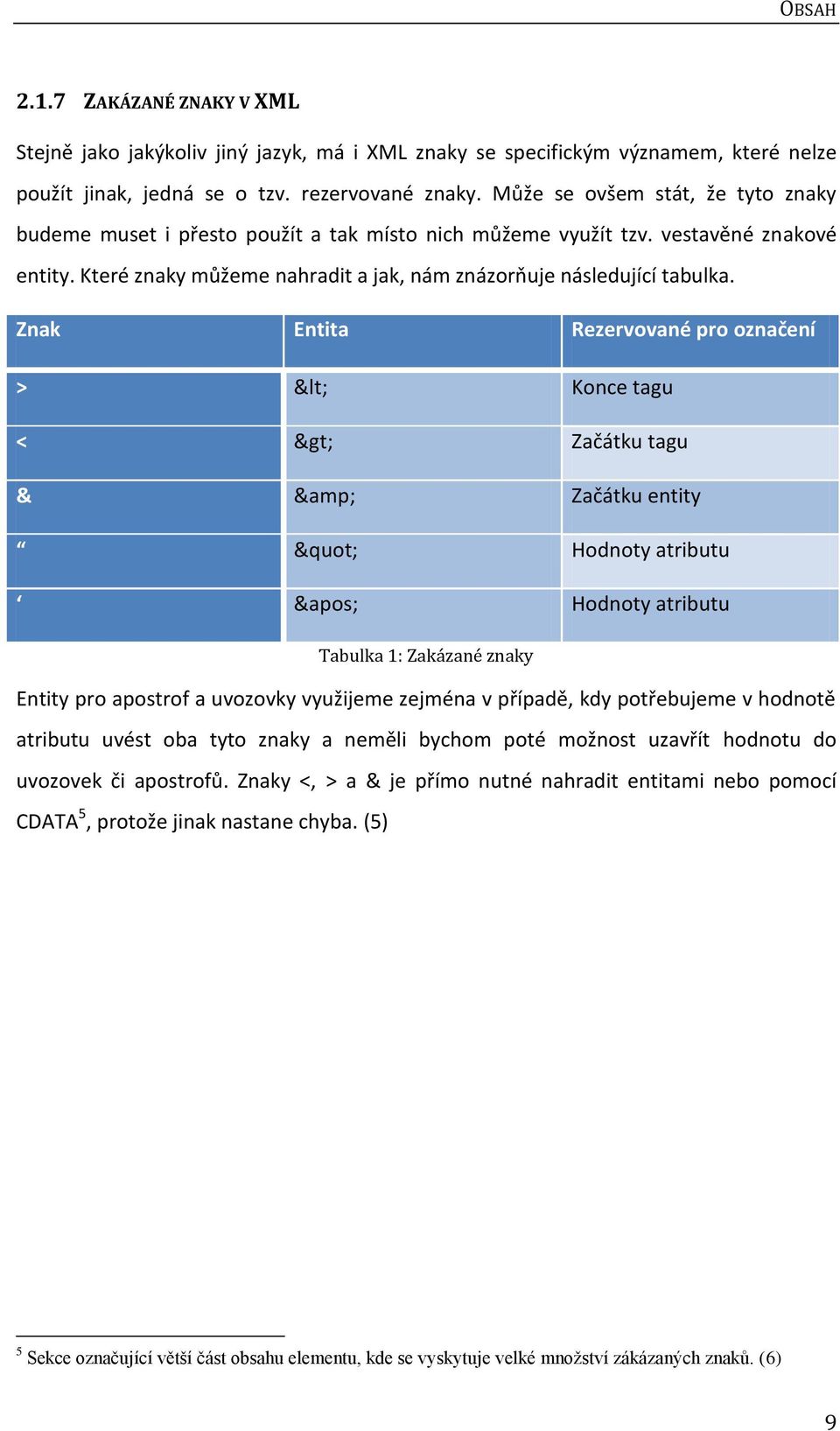 Znak Entita Rezervované pro označení > < Konce tagu < > Začátku tagu & & Začátku entity " Hodnoty atributu &apos; Hodnoty atributu Tabulka 1: Zakázané znaky Entity pro apostrof a uvozovky využijeme