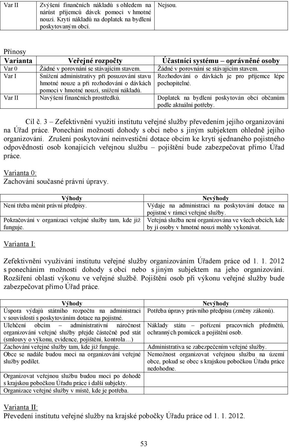 Žádné v porovnání se stávajícím stavem. Var I Snížení administrativy při posuzování stavu hmotné nouze a při rozhodování o dávkách pomoci v hmotné nouzi, snížení nákladů.