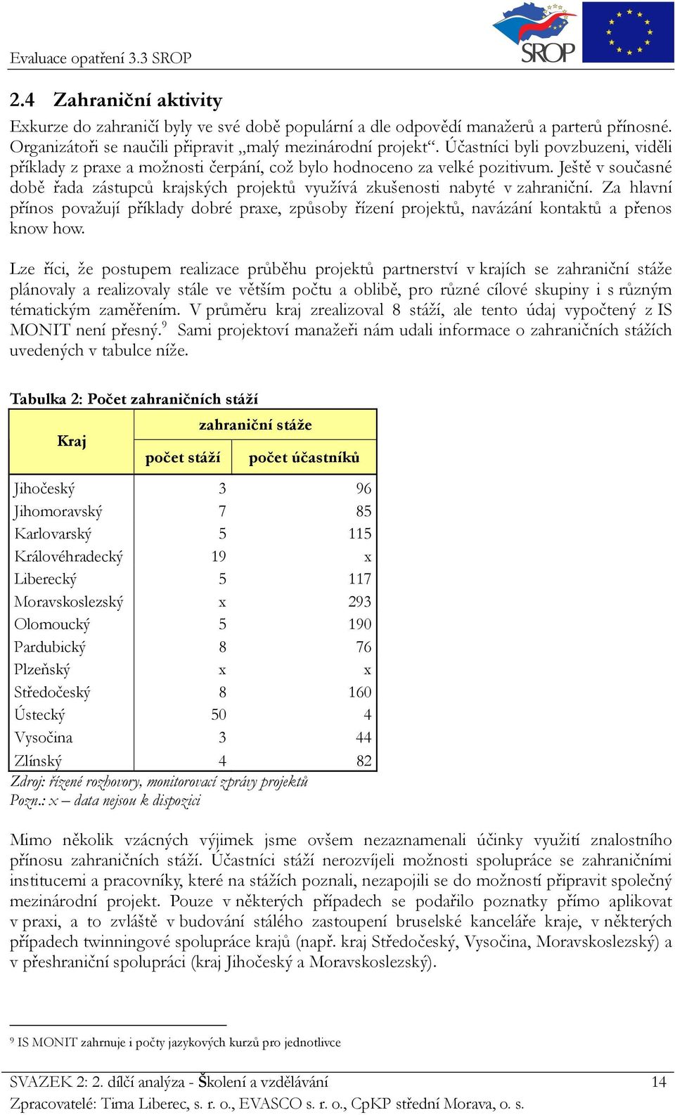 Ještě v současné době řada zástupců krajských projektů využívá zkušenosti nabyté v zahraniční.