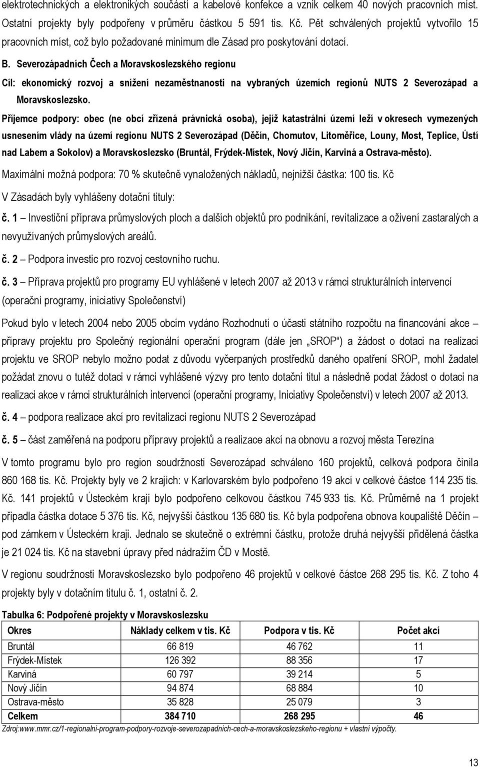 Severozápadních Čech a Moravskoslezského regionu Cíl: ekonomický rozvoj a snížení nezaměstnanosti na vybraných územích regionů NUTS 2 Severozápad a Moravskoslezsko.