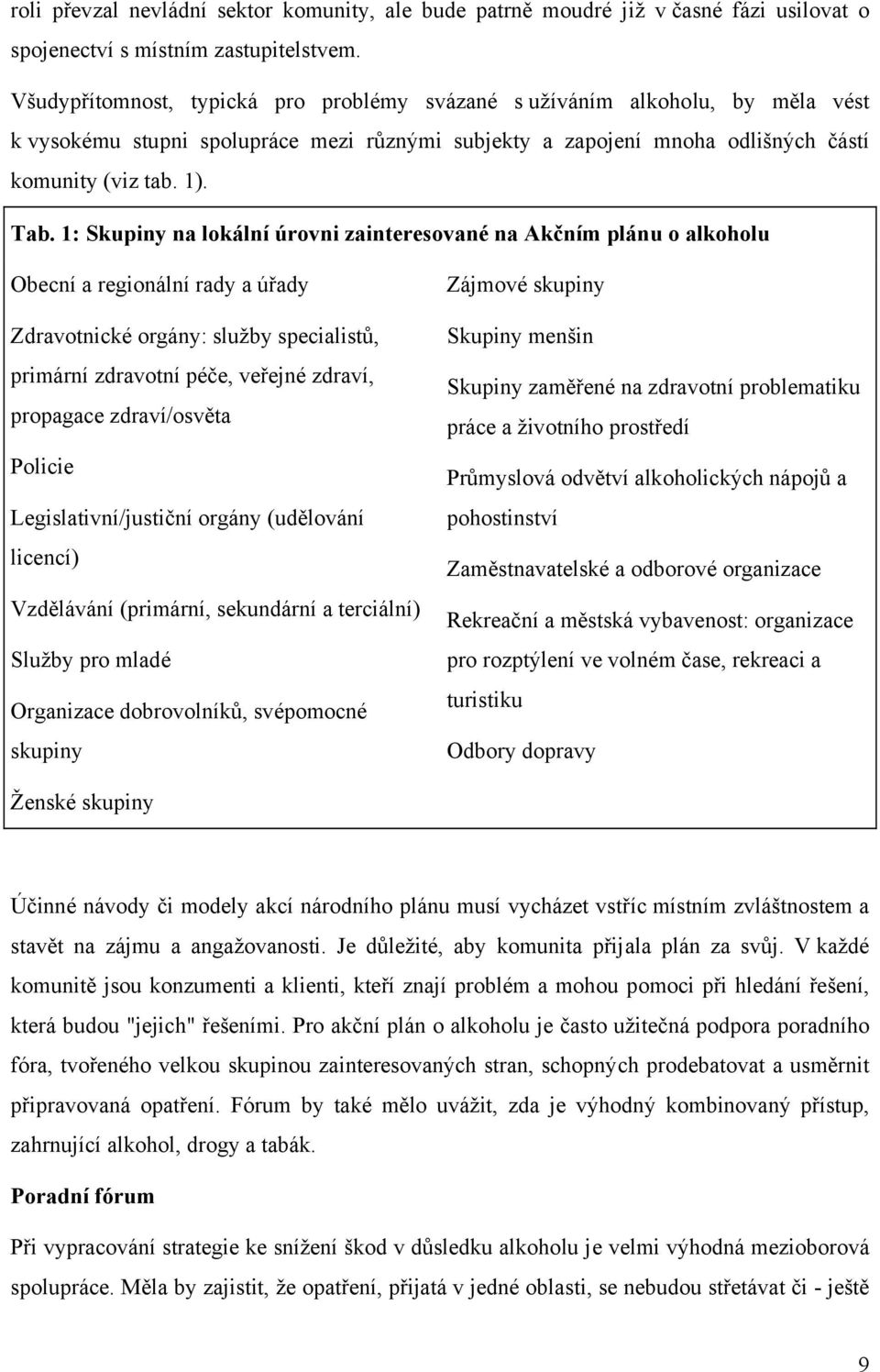 1: Skupiny na lokální úrovni zainteresované na Akčním plánu o alkoholu Obecní a regionální rady a úřady Zdravotnické orgány: služby specialistů, primární zdravotní péče, veřejné zdraví, propagace