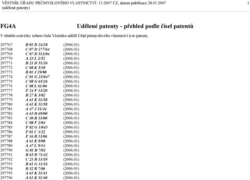 297794 297795 297796 B 01 D 24/28 C 07 D 277/64 C 07 D 513/04 A 23 L 2/52 B 21 D 51/26 C 08 K 5/10 B 01 J 29/80 C 01 G 23/047 C 08 G 65/26 C 08 L 61/06 F 24 F 13/20 B 27 K 3/02 A 61 K