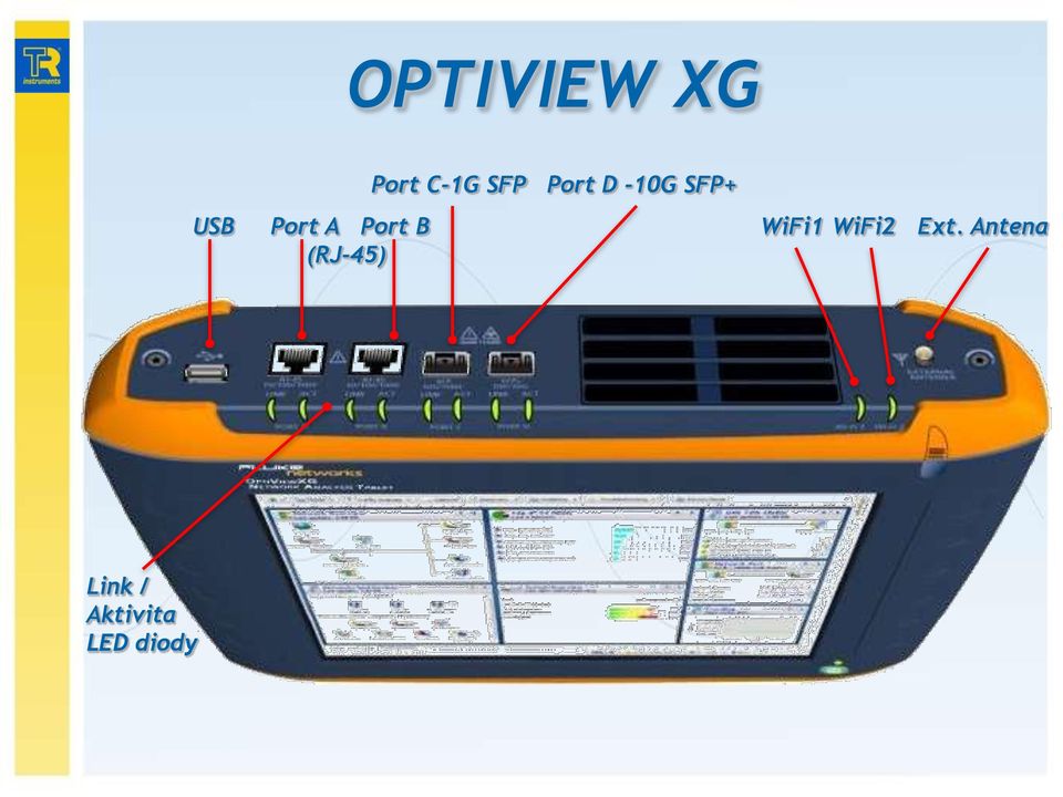 -10G SFP+ WiFi1 WiFi2 Ext.