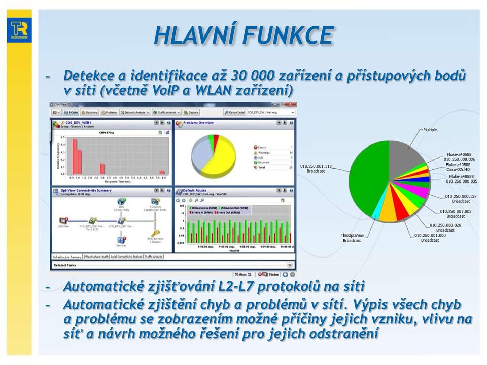 Automatické zjištění chyb a problémŧ v sítí.