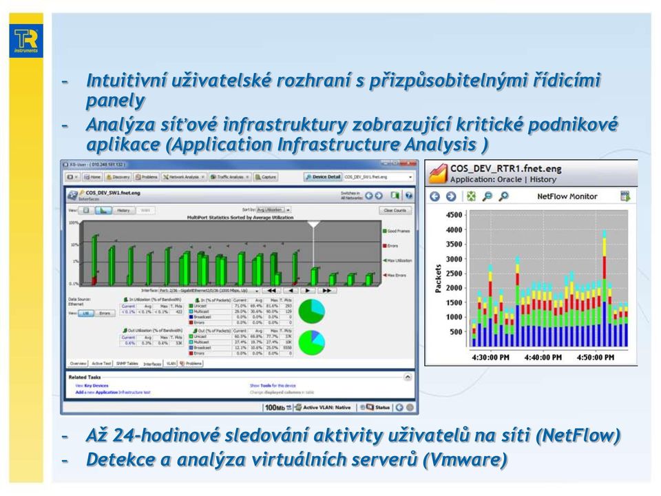 (Application Infrastructure Analysis ) - Aţ 24-hodinové sledování