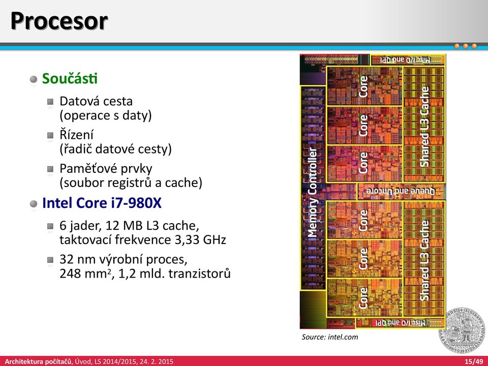 i7-980x 6 jader, 12 MB L3 cache, taktovací frekvence 3,33 GHz 32