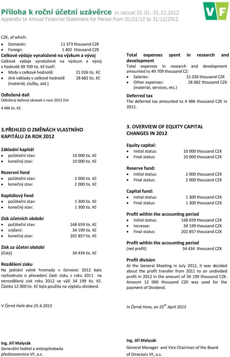 Celkové výdaje vynaložené na výzkum a vývoj v hodnotě 49 709 tis. Kč tvoří: Mzdy v celkové hodnotě: 21 026 tis. Kč Jiné náklady v celkové hodnotě 28 682 tis. Kč (materiál, služby, atd.