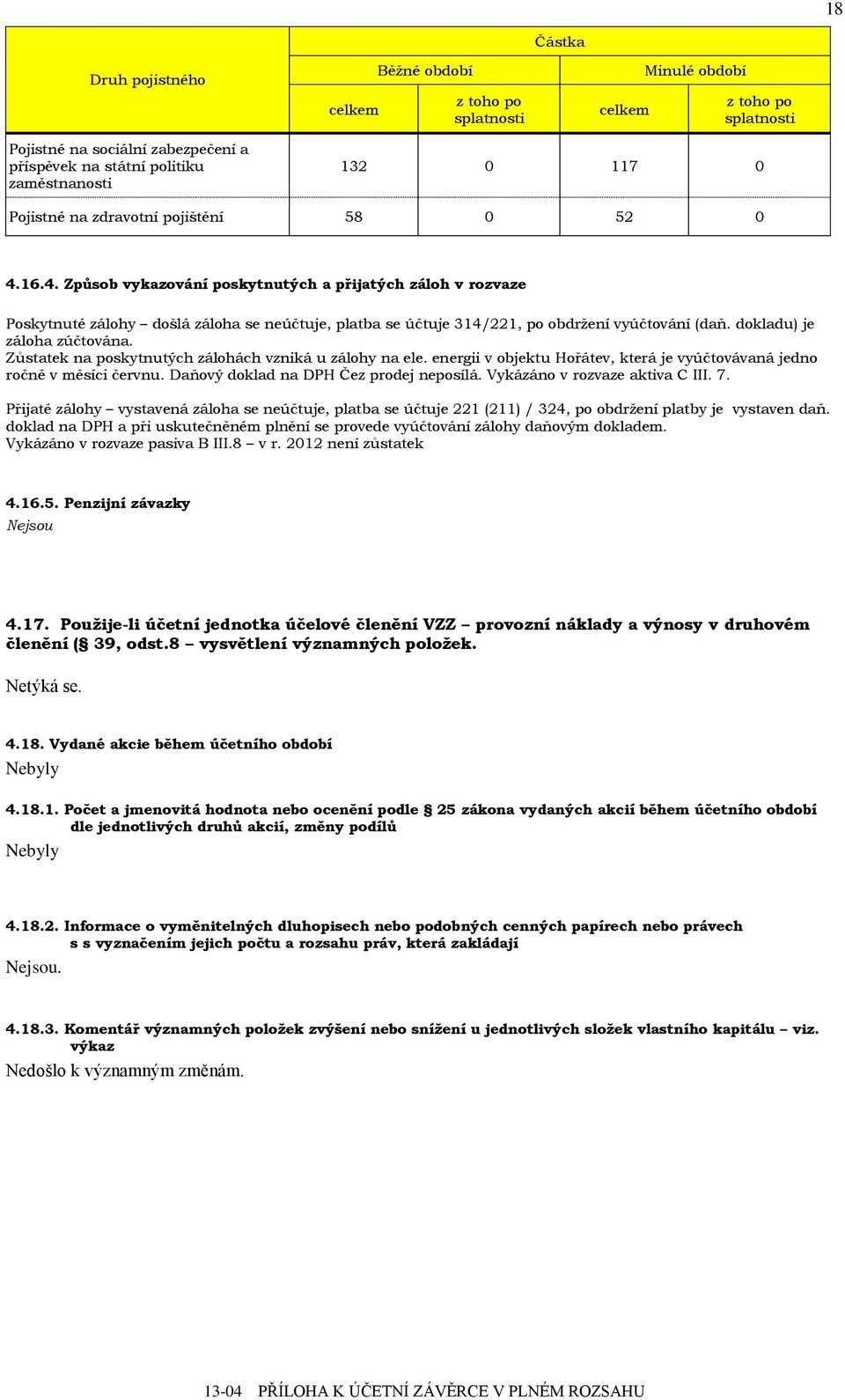 16.4. Způsob vykazování poskytnutých a přijatých záloh v rozvaze Poskytnuté zálohy došlá záloha se neúčtuje, platba se účtuje 314/221, po obdržení vyúčtování (daň. dokladu) je záloha zúčtována.