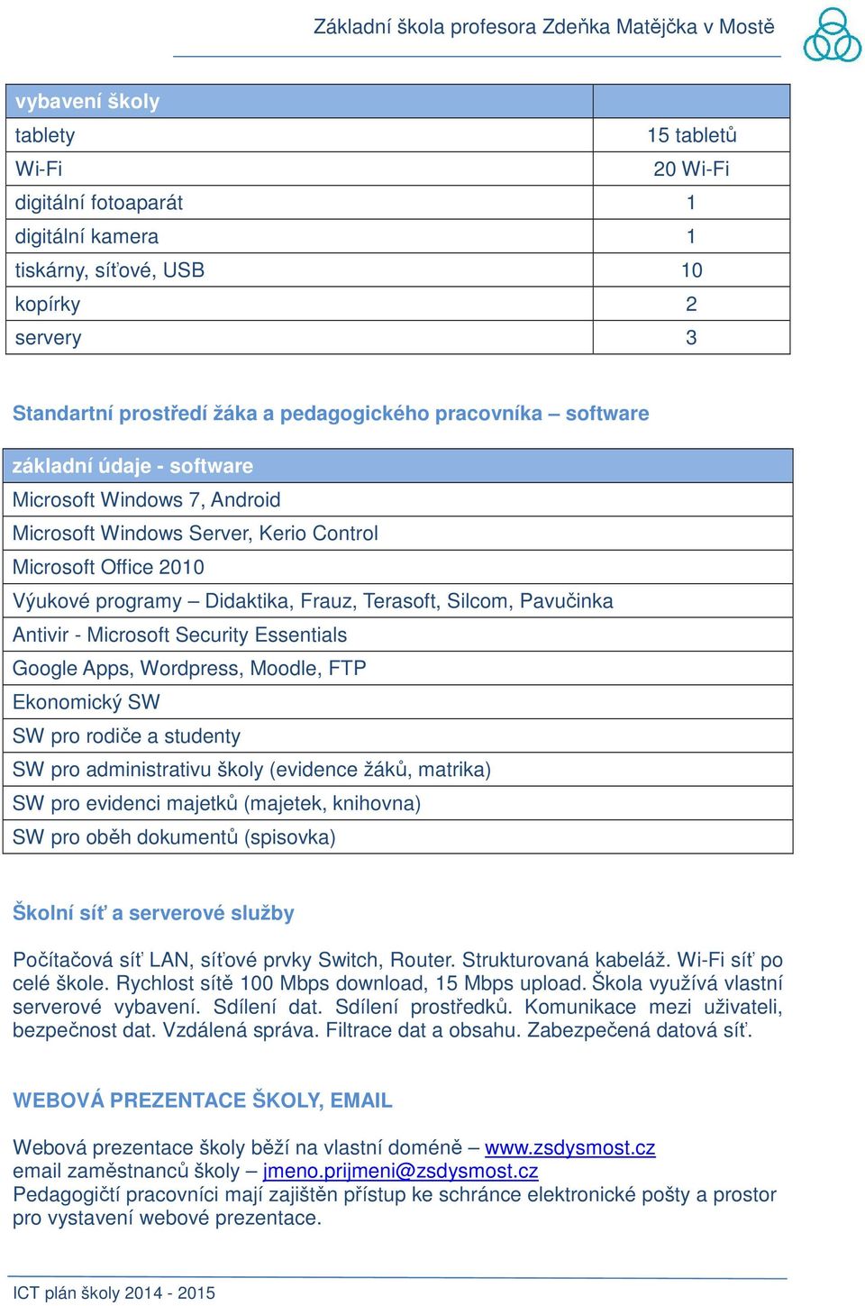 Security Essentials Google Apps, Wordpress, Moodle, FTP Ekonomický SW SW pro rodiče a studenty SW pro administrativu školy (evidence žáků, matrika) SW pro evidenci majetků (majetek, knihovna) SW pro