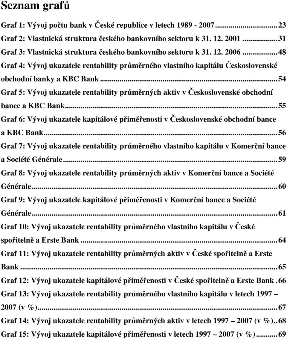 ..54 Graf 5: Vývoj ukazatele rentability průměrných aktiv v Československé obchodní bance a KBC Bank...55 Graf 6: Vývoj ukazatele kapitálové přiměřenosti v Československé obchodní bance a KBC Bank.