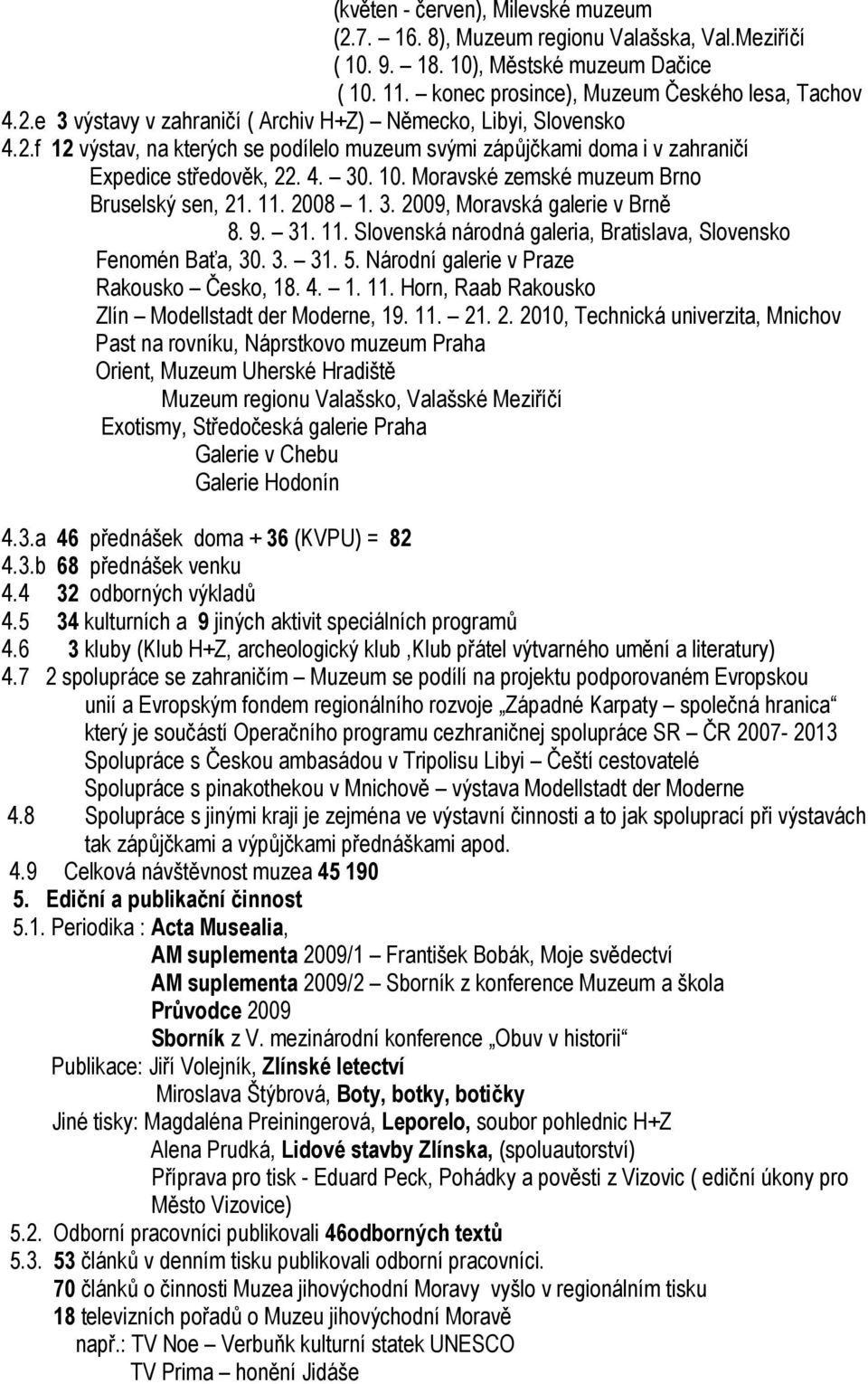 9. 31. 11. Slovenská národná galeria, Bratislava, Slovensko Fenomén Baťa, 30. 3. 31. 5. Národní galerie v Praze Rakousko Česko, 18. 4. 1. 11. Horn, Raab Rakousko Zlín Modellstadt der Moderne, 19. 11. 21.