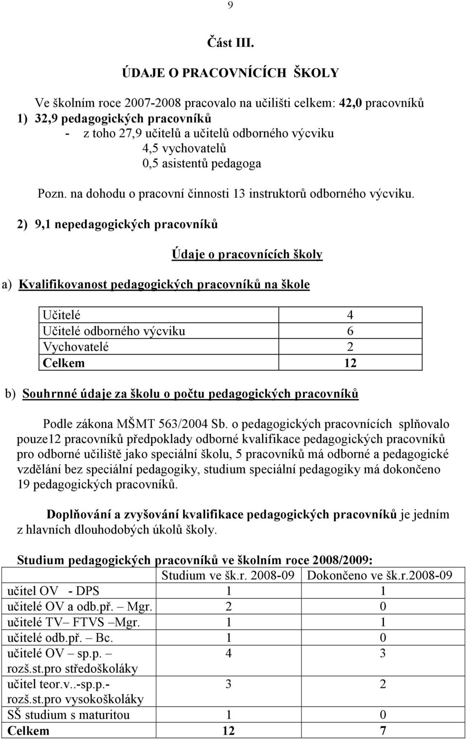 0,5 asistentů pedagoga Pozn. na dohodu o pracovní činnosti 13 instruktorů odborného výcviku.