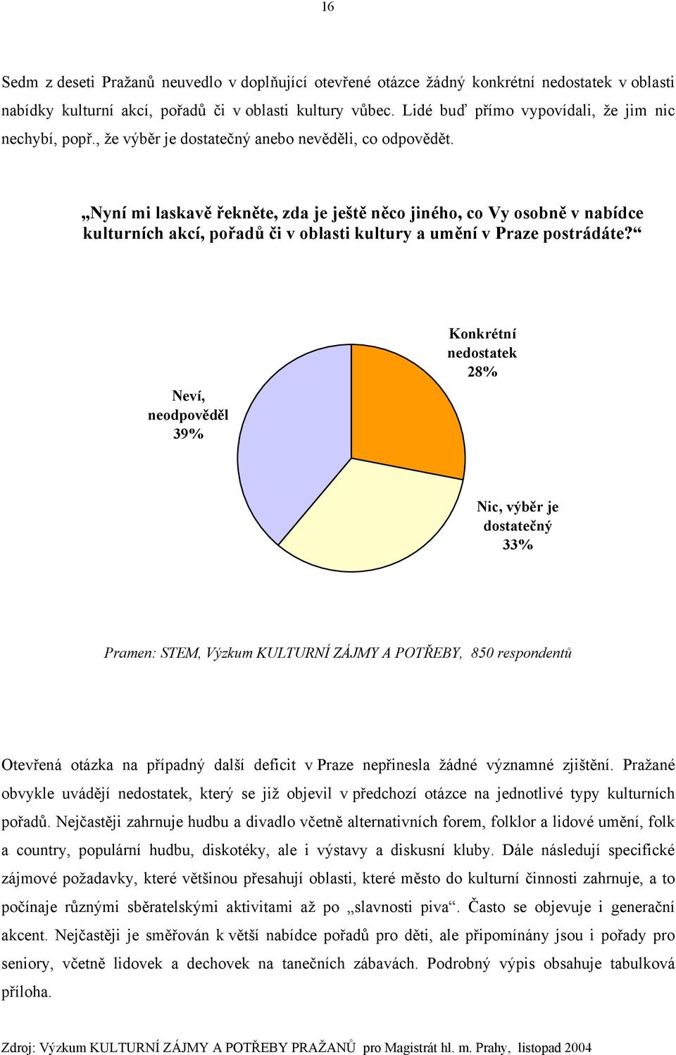 Nyní mi laskavě řekněte, zda je ještě něco jiného, co Vy osobně v nabídce kulturních akcí, pořadů či v oblasti kultury a umění v Praze postrádáte?