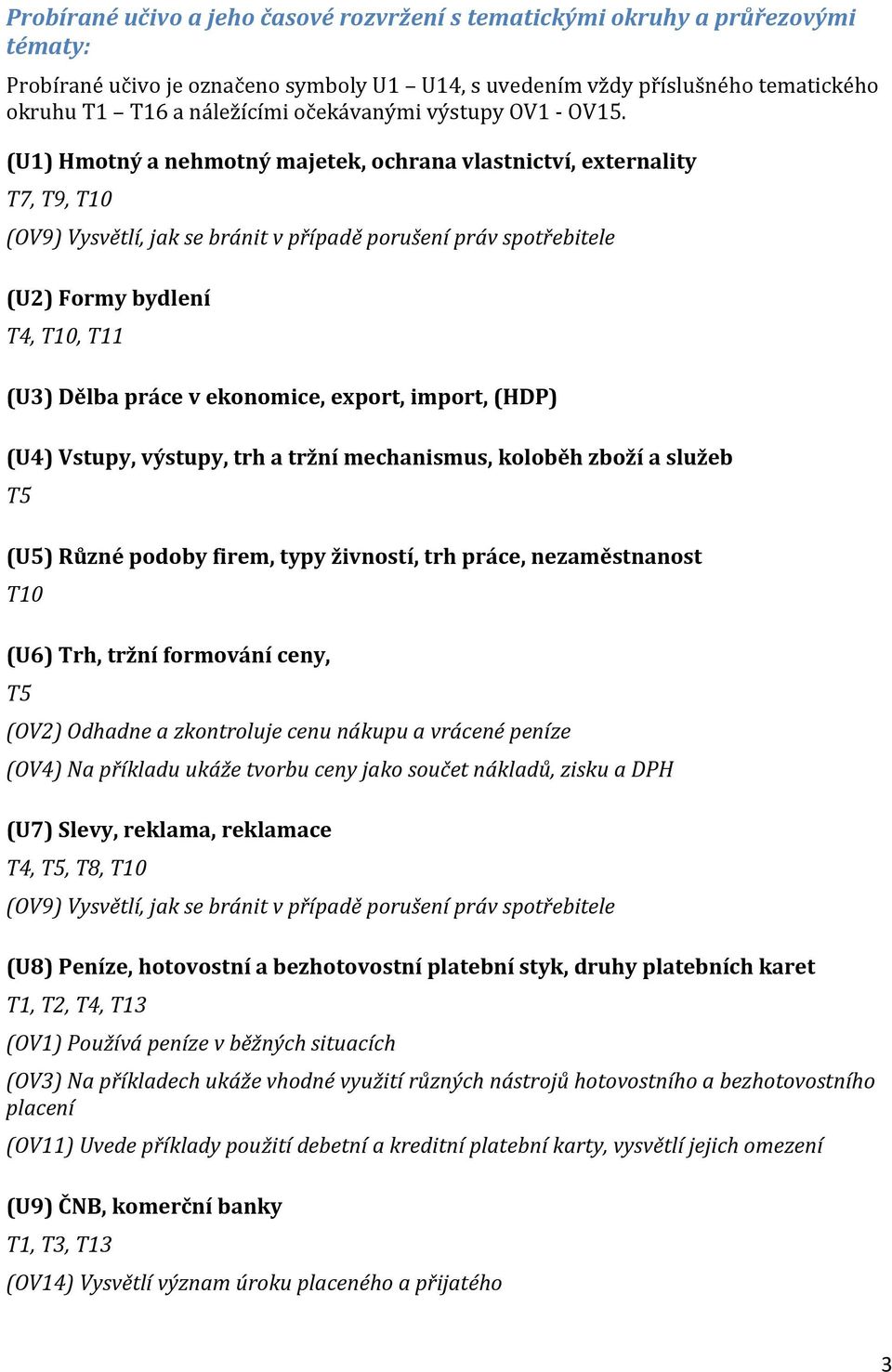 (U1) Hmotný a nehmotný majetek, ochrana vlastnictví, externality T7, T9, T10 (OV9) Vysvětlí, jak se bránit v případě porušení práv spotřebitele (U2) Formy bydlení T4, T10, T11 (U3) Dělba práce v