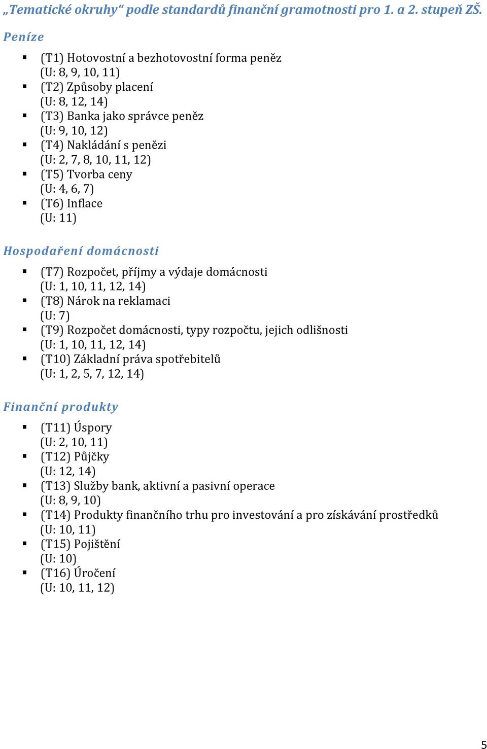 (T5) Tvorba ceny (U: 4, 6, 7) (T6) Inflace (U: 11) Hospodaření domácnosti (T7) Rozpočet, příjmy a výdaje domácnosti (U: 1, 10, 11, 12, 14) (T8) Nárok na reklamaci (U: 7) (T9) Rozpočet domácnosti,