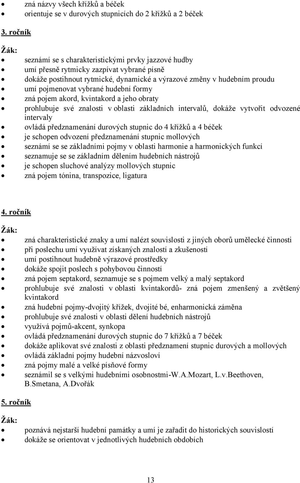 hudební formy zná pojem akord, kvintakord a jeho obraty prohlubuje své znalosti v oblasti základních intervalů, dokáže vytvořit odvozené intervaly ovládá předznamenání durových stupnic do 4 křížků a