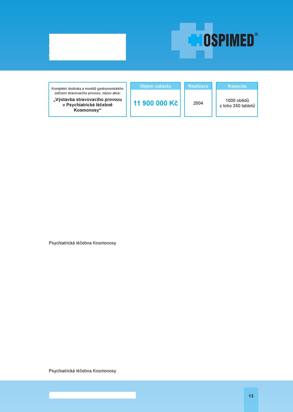 léčebně Kosmonosy 11 900 000 Kč 2004 1000 obědů z toho 350 tabletů