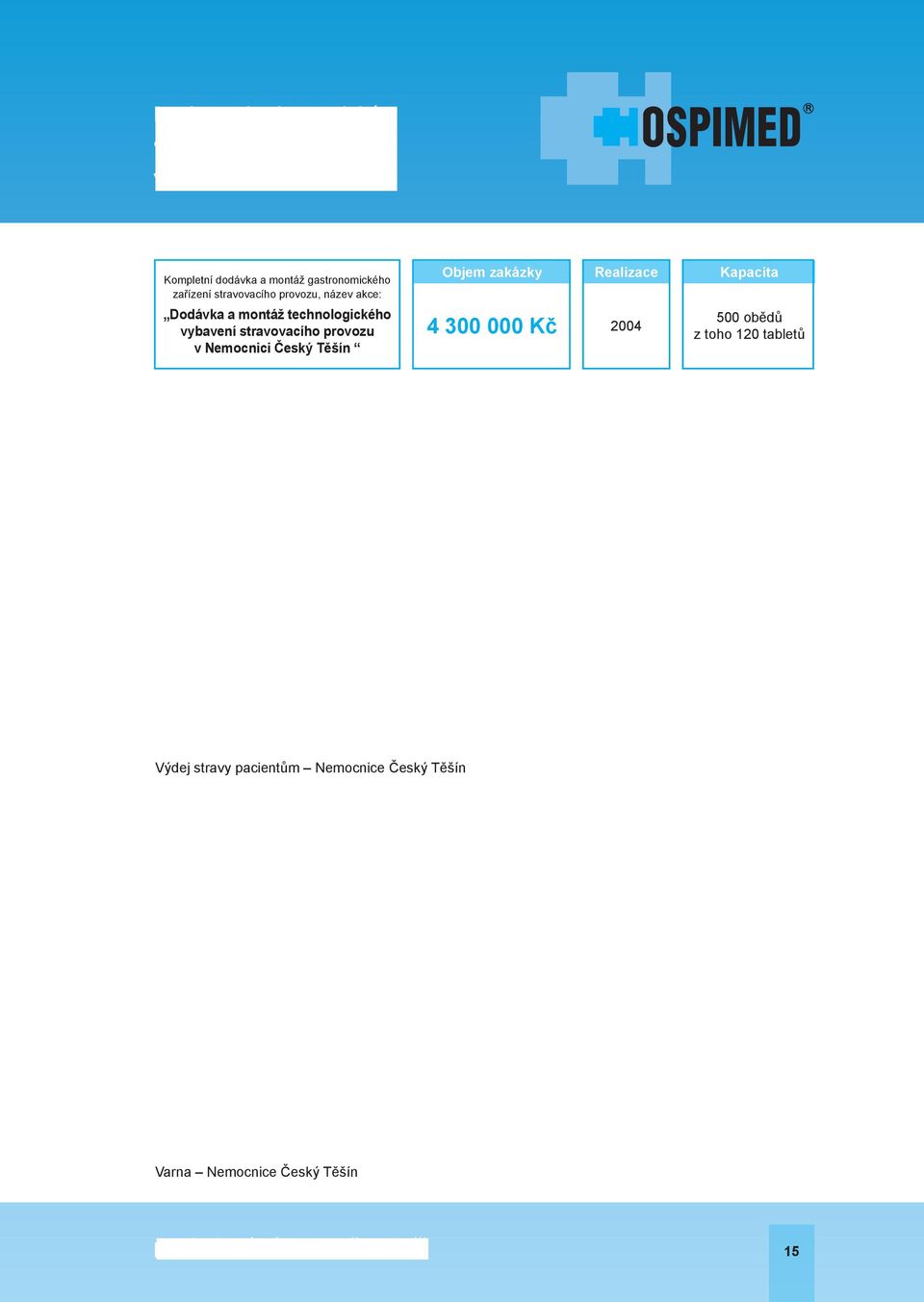 provozu v Nemocnici Český Těšín 4 300 000 Kč 2004 500 obědů z toho 120