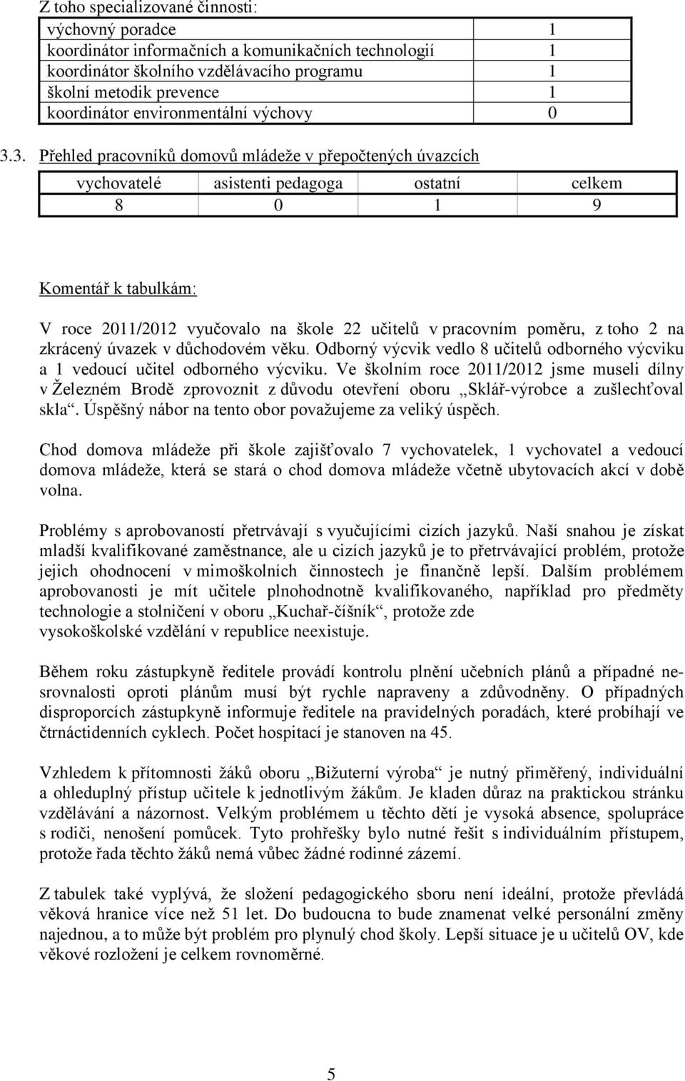 3. Přehled pracovníků domovů mládeže v přepočtených úvazcích vychovatelé asistenti pedagoga ostatní celkem 8 0 1 9 Komentář k tabulkám: V roce 2011/2012 vyučovalo na škole 22 učitelů v pracovním