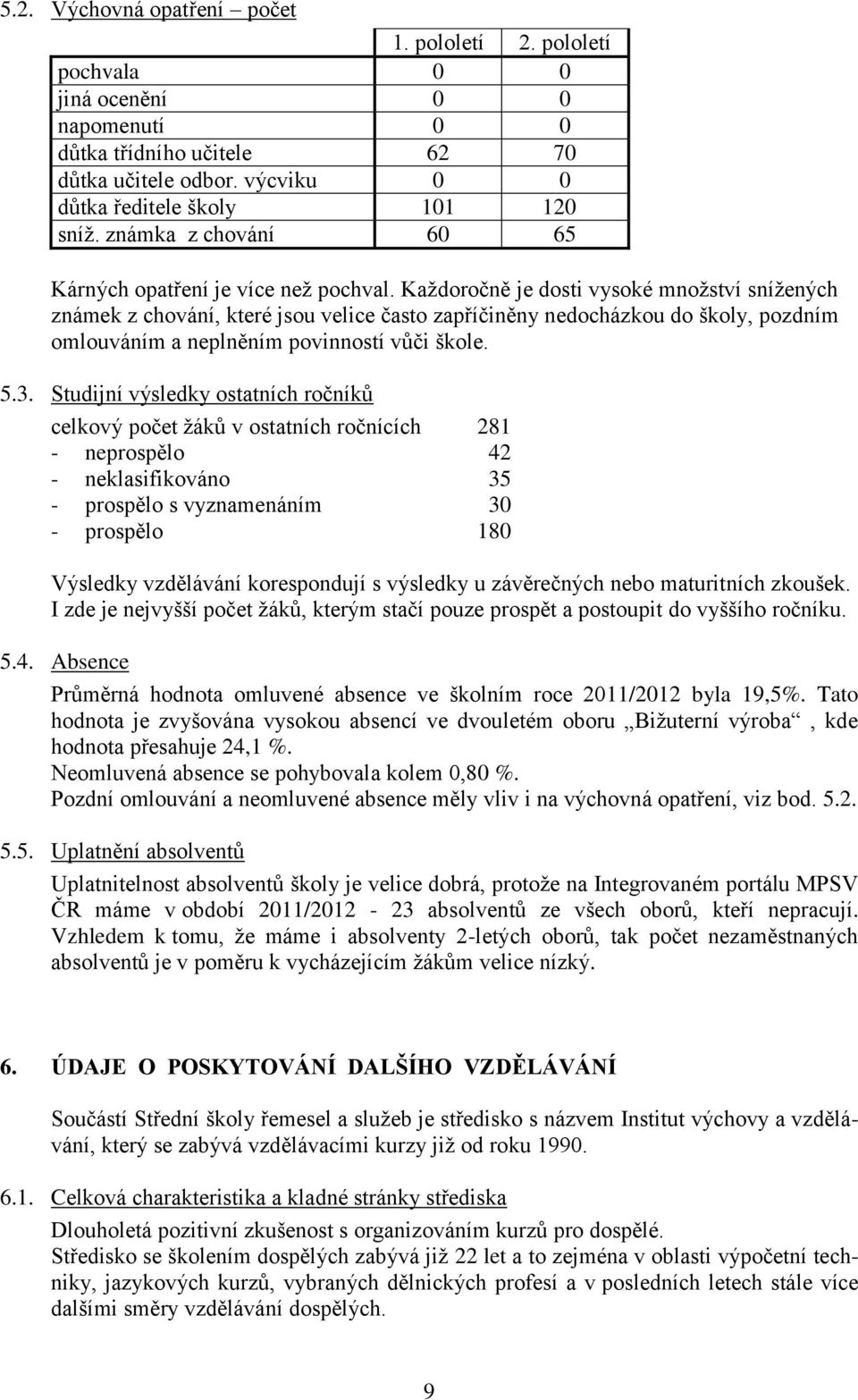 Každoročně je dosti vysoké množství snížených známek z chování, které jsou velice často zapříčiněny nedocházkou do školy, pozdním omlouváním a neplněním povinností vůči škole. 5.3.