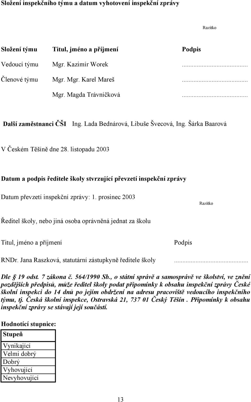 listopadu 2003 Datum a podpis ředitele školy stvrzující převzetí inspekční zprávy Datum převzetí inspekční zprávy: 1.